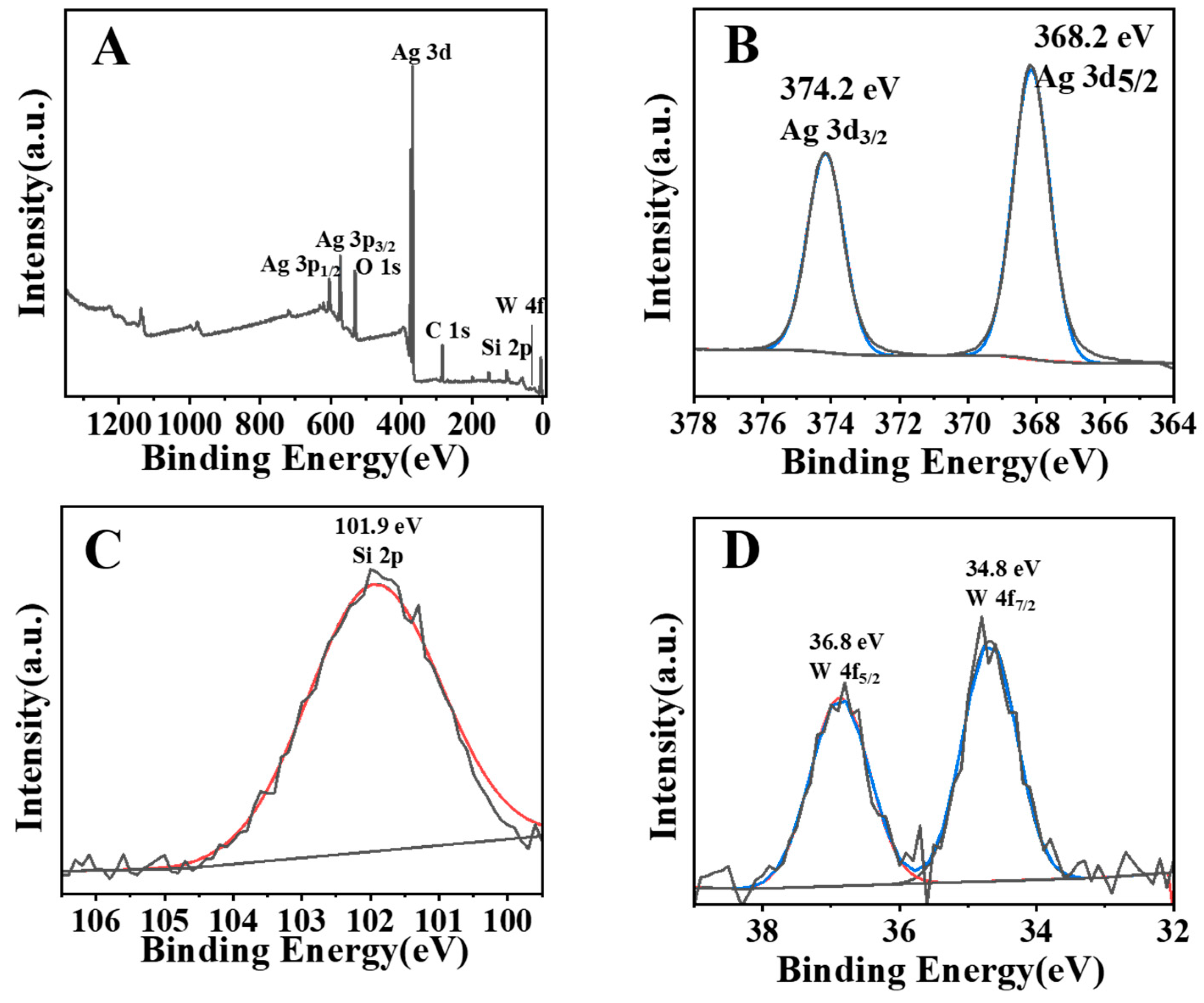 Crystals 13 00633 g004