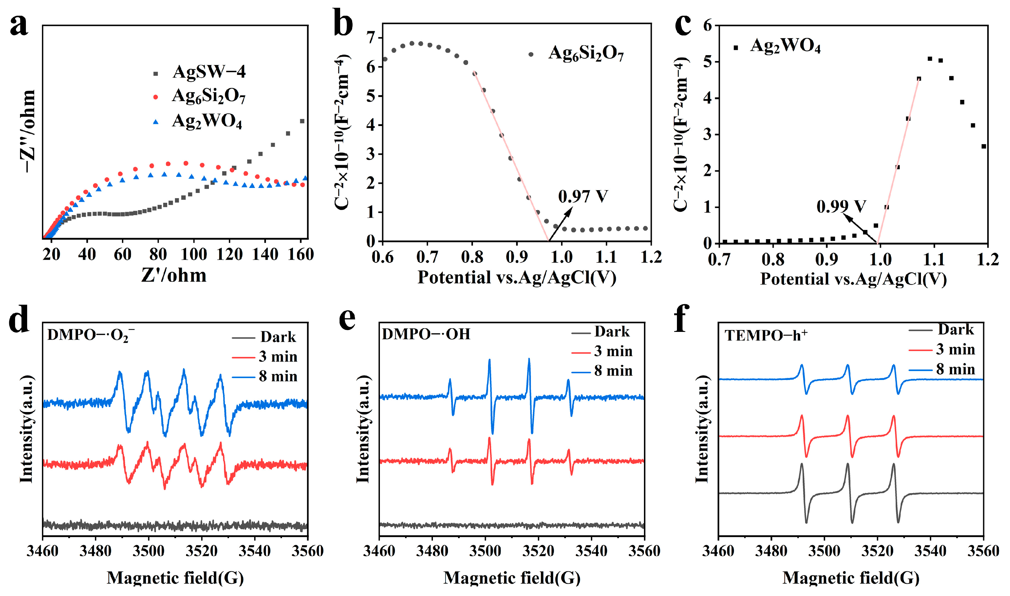 Crystals 13 00633 g006