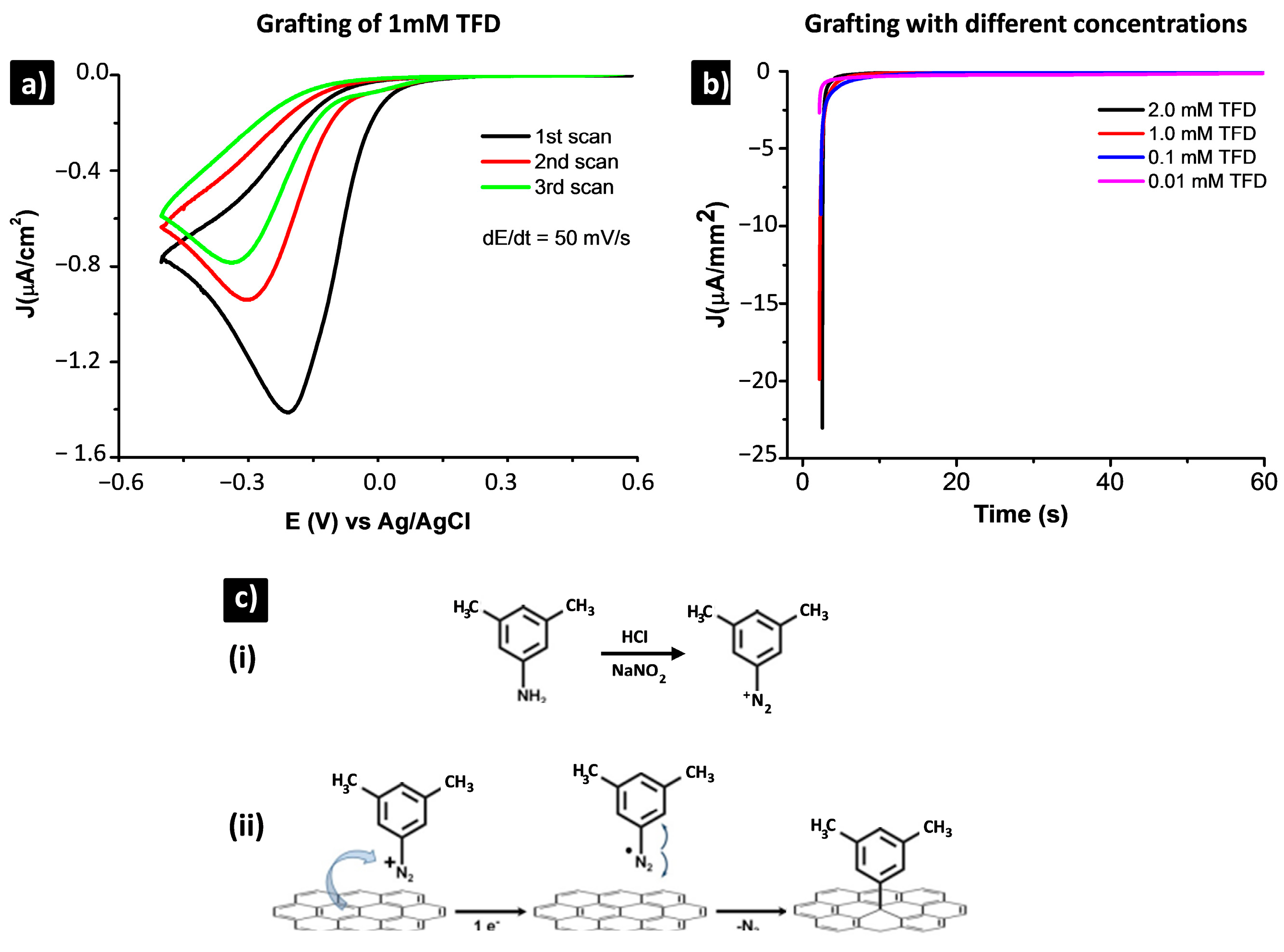 Crystals 13 00635 g001