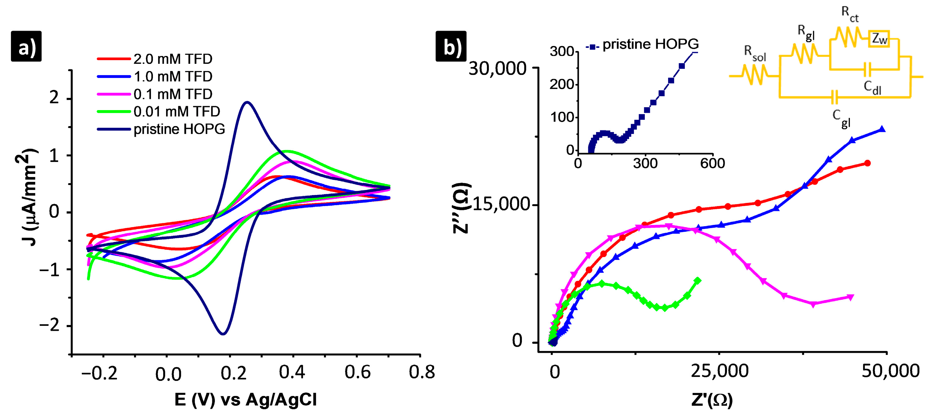 Crystals 13 00635 g002