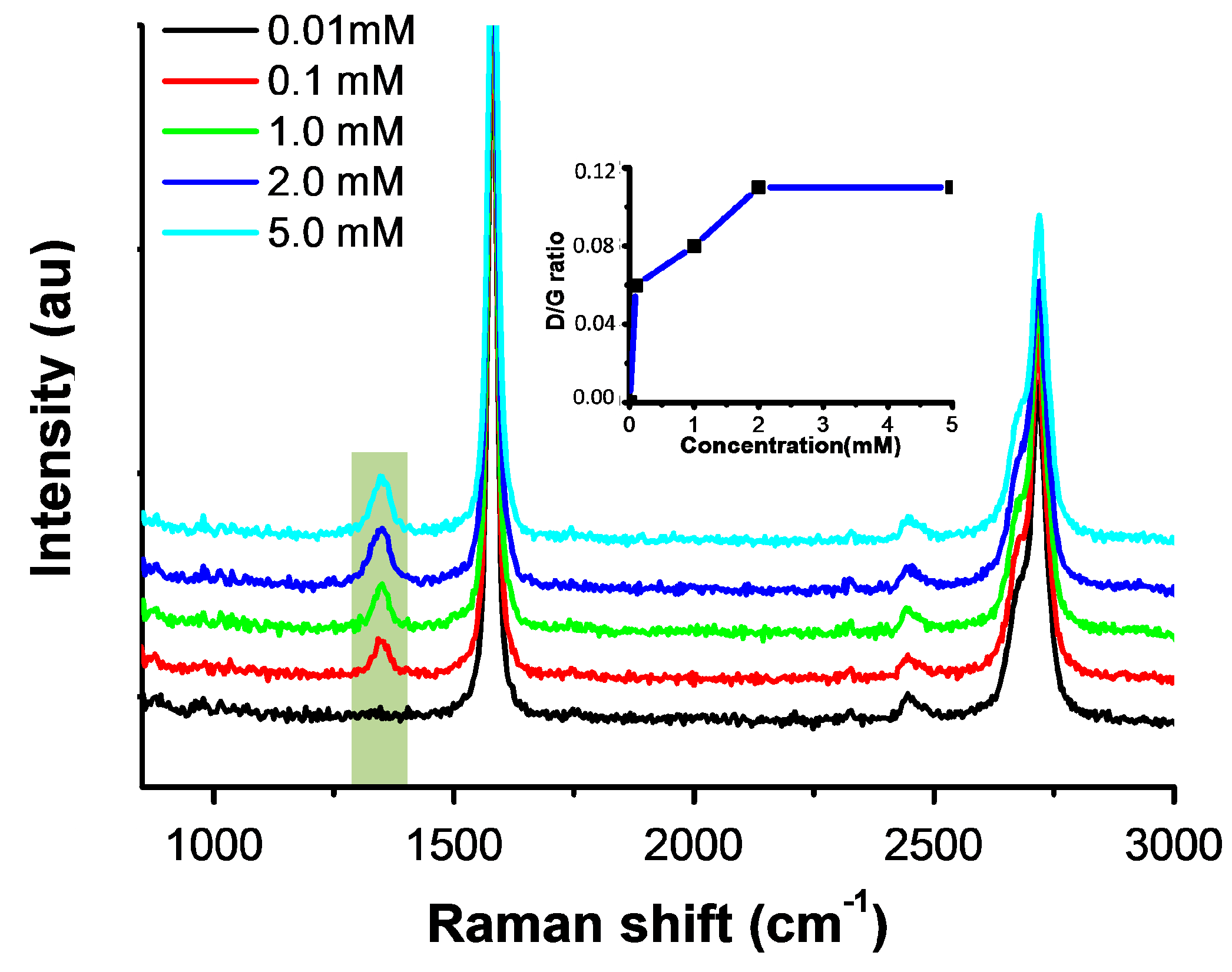 Crystals 13 00635 g003