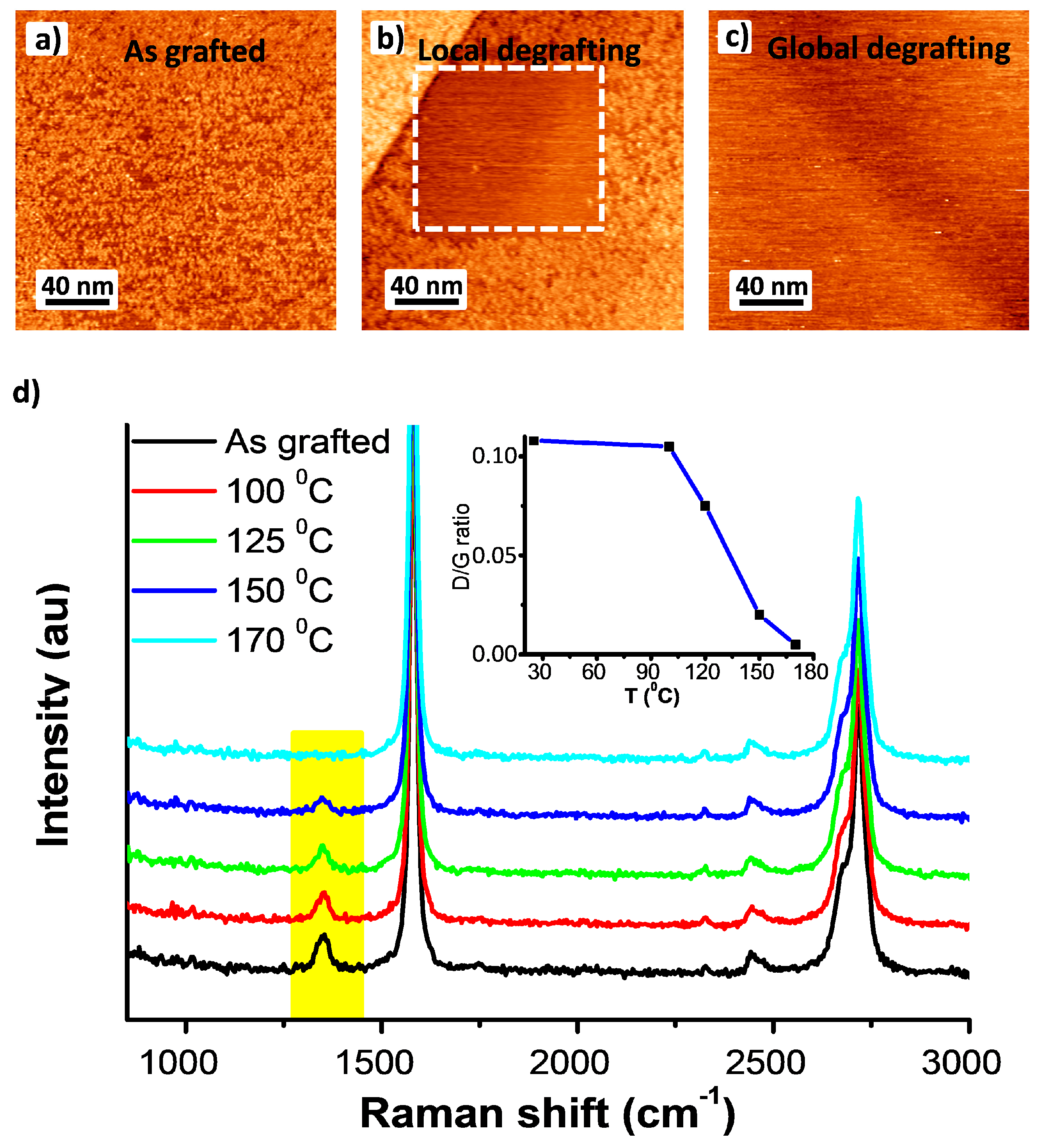 Crystals 13 00635 g005