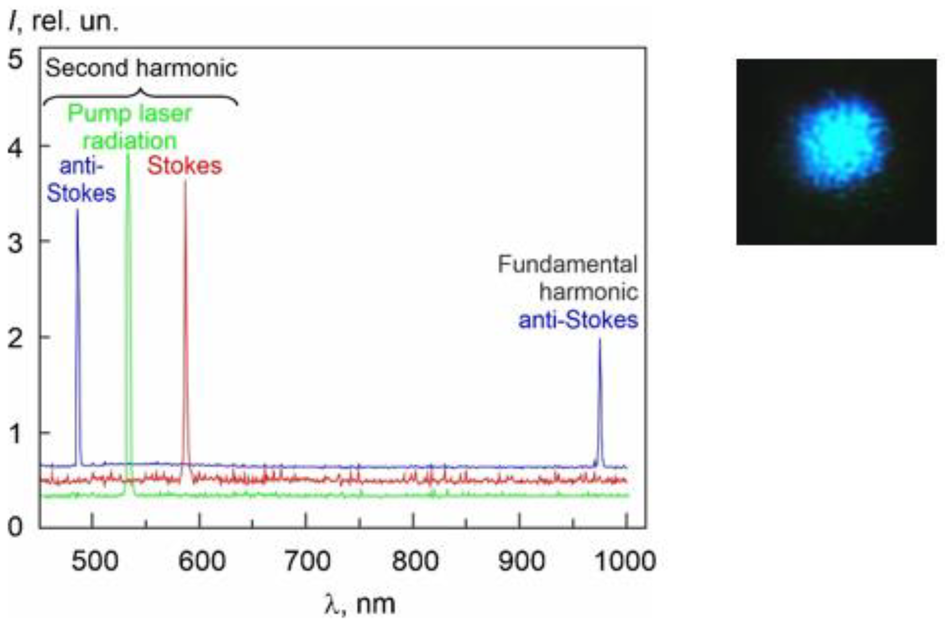 Crystals 13 00636 g004