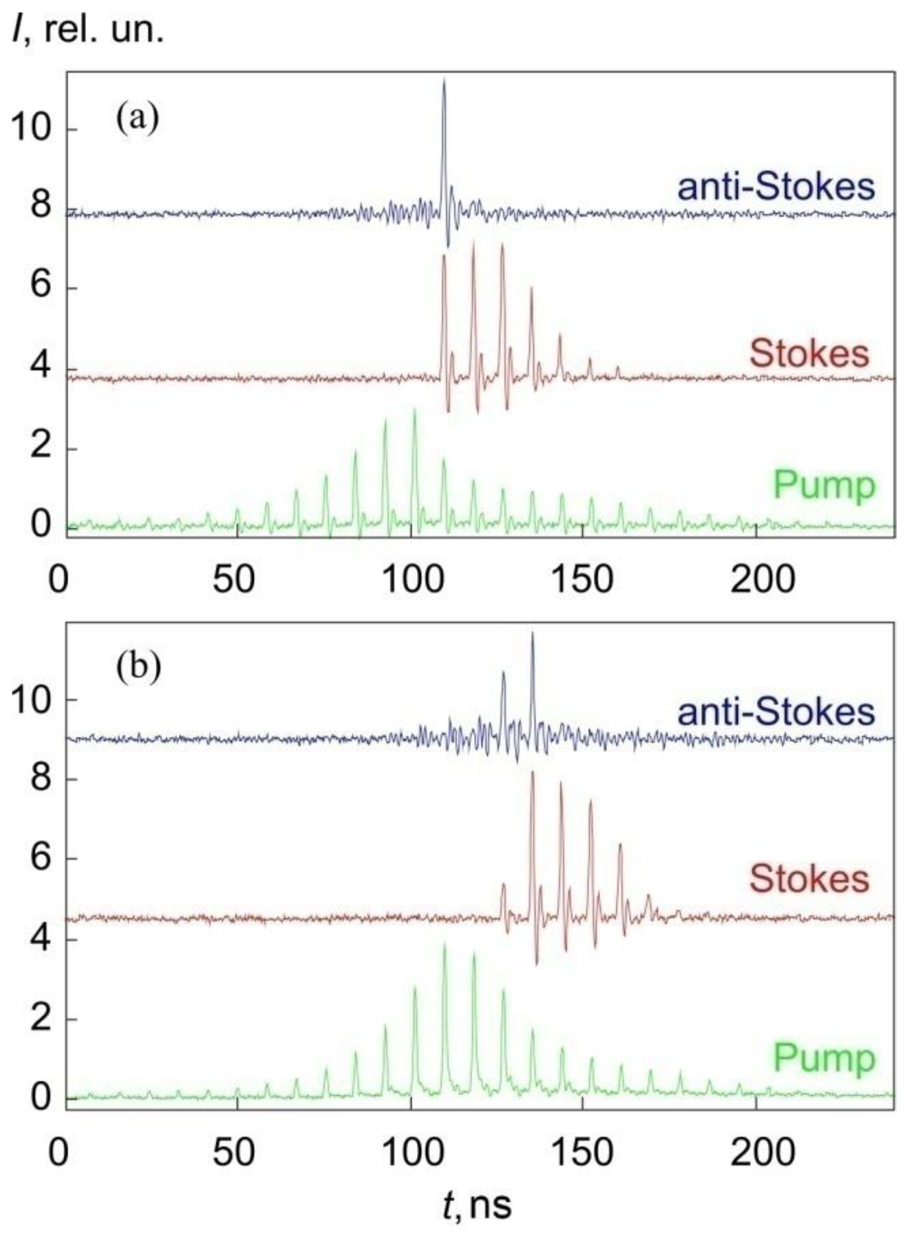 Crystals 13 00636 g005