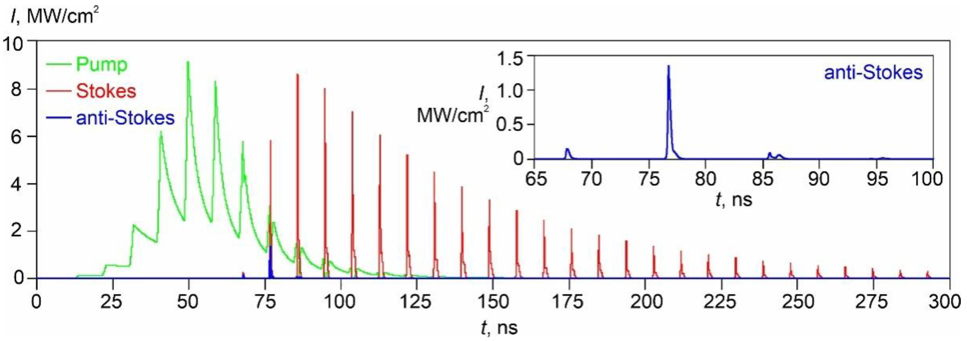 Crystals 13 00636 g007