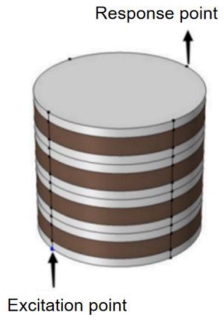 Crystals 13 00638 g003
