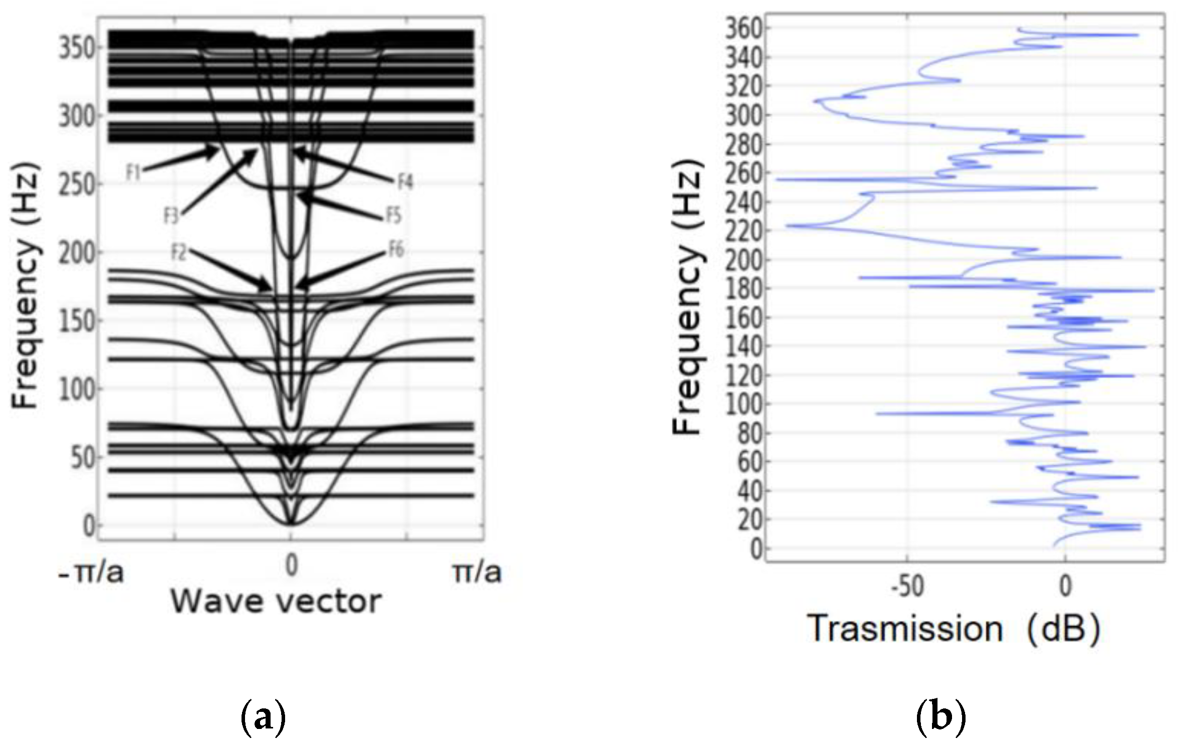 Crystals 13 00638 g008