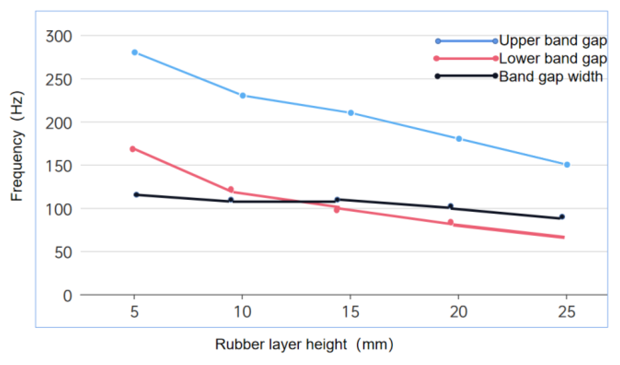 Crystals 13 00638 g012