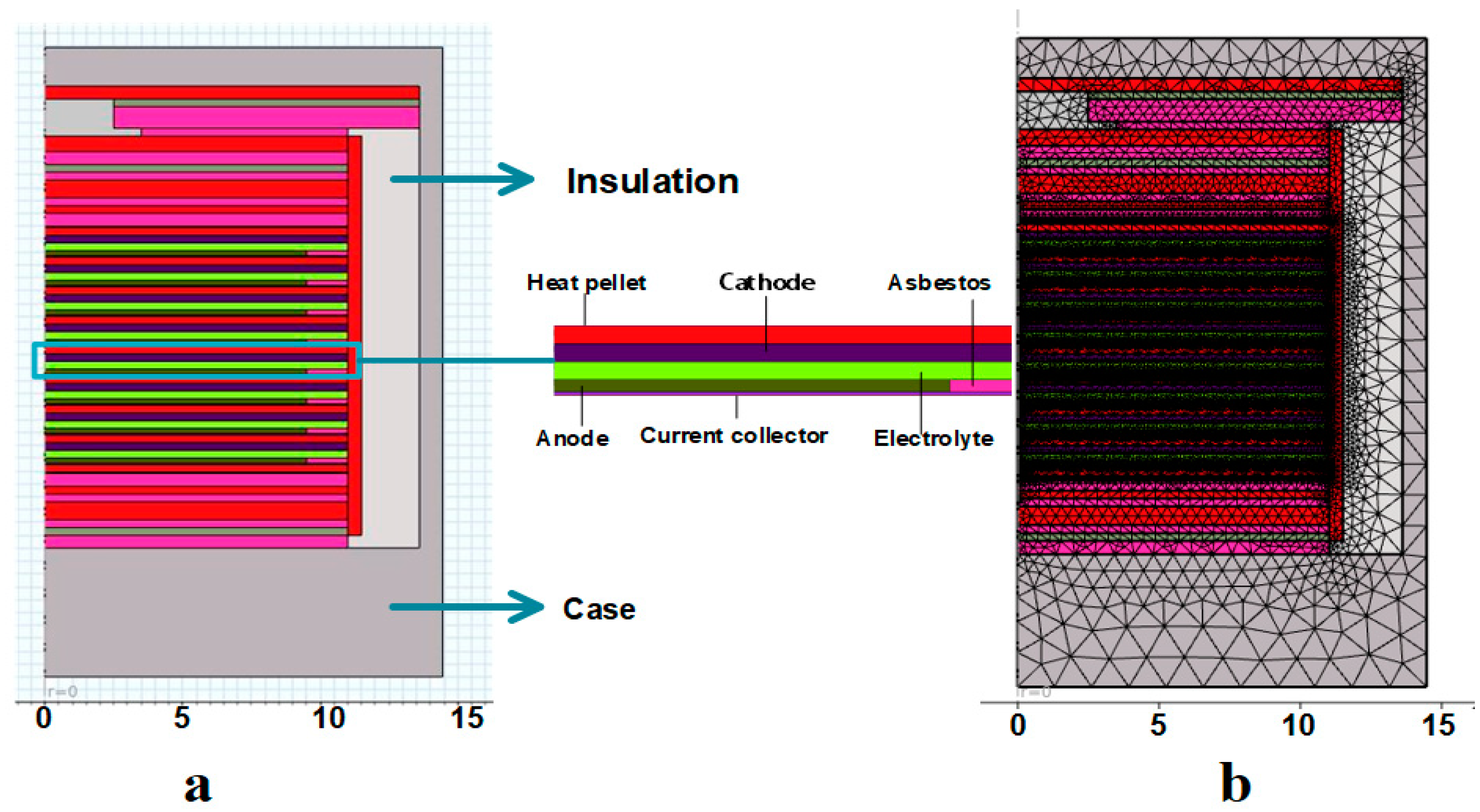 Crystals 13 00641 g002