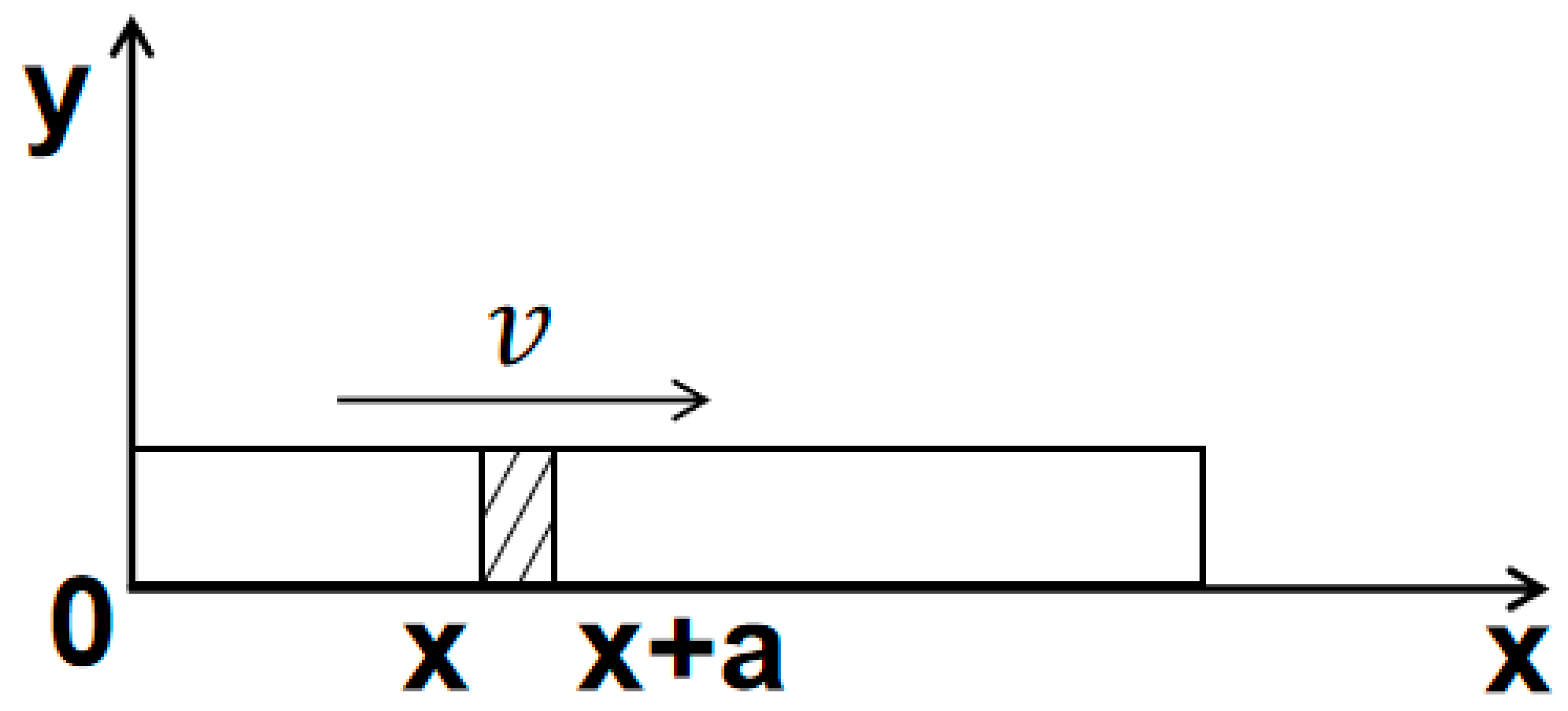 Crystals 13 00641 g003