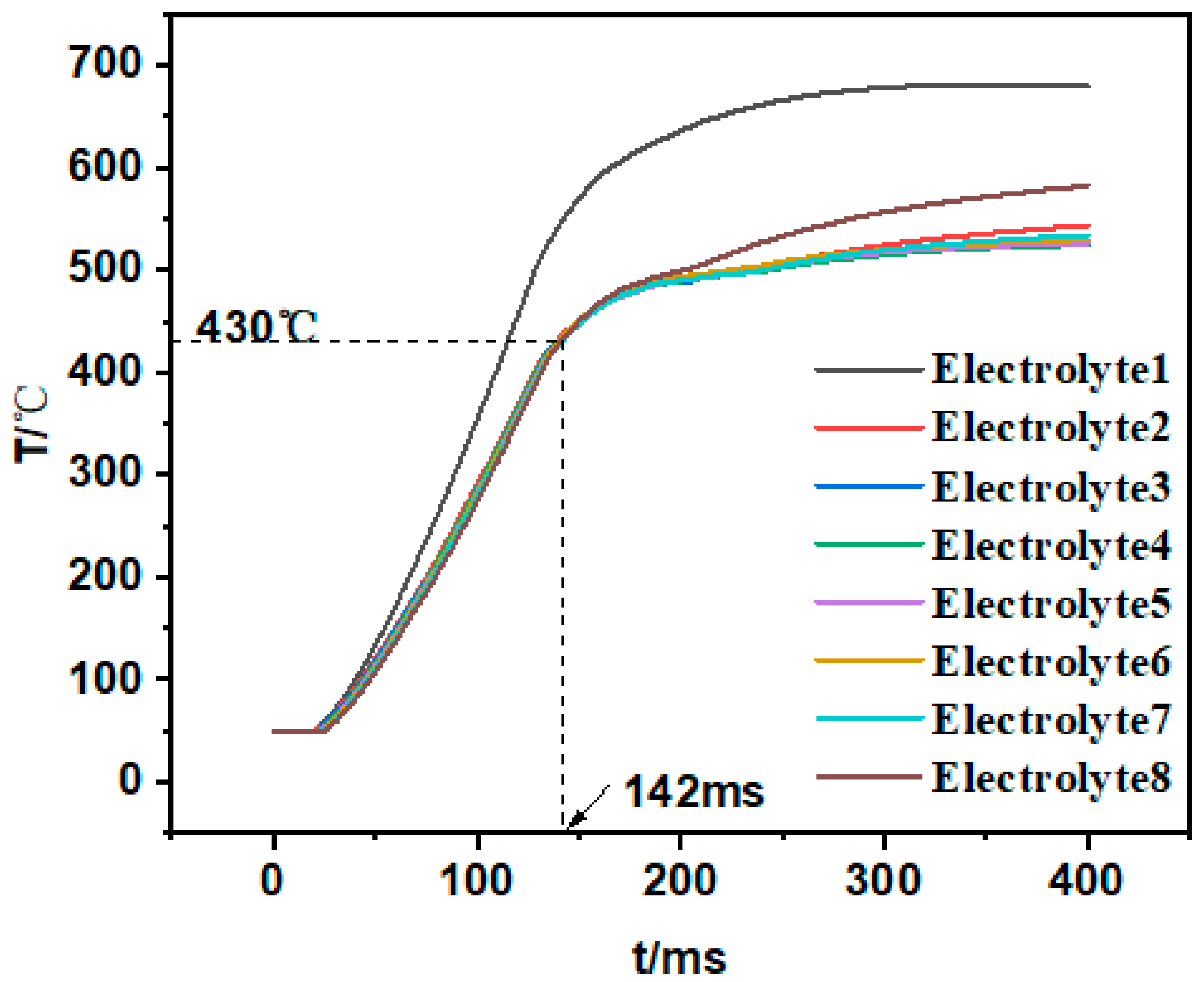 Crystals 13 00641 g006