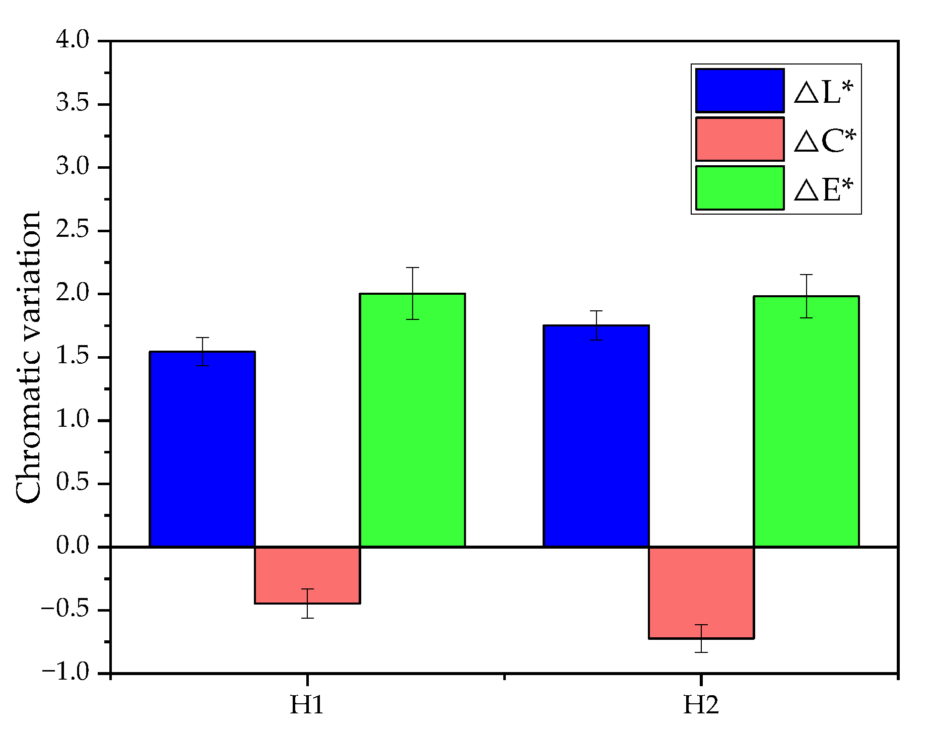 Crystals 13 00642 g005