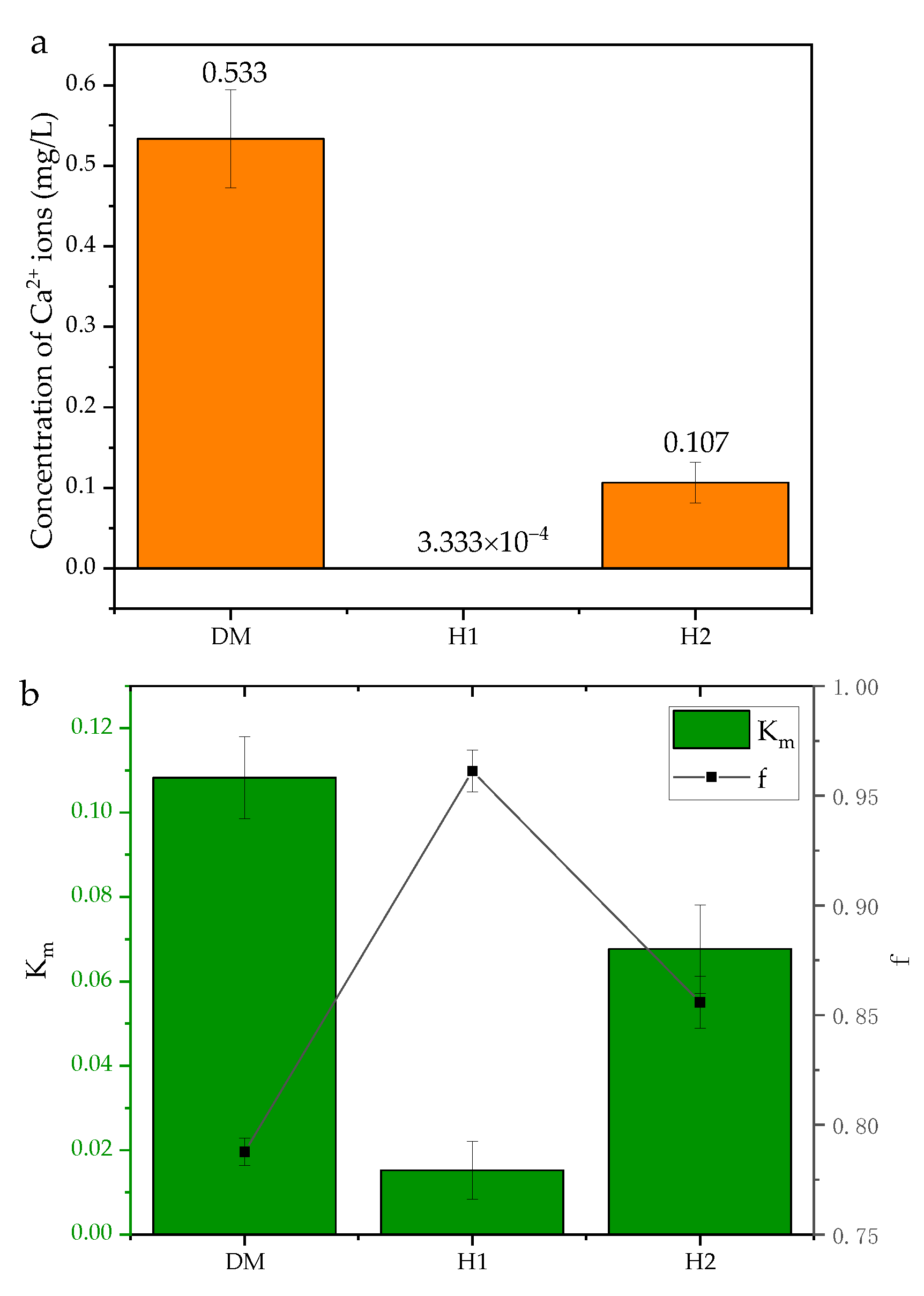 Crystals 13 00642 g007