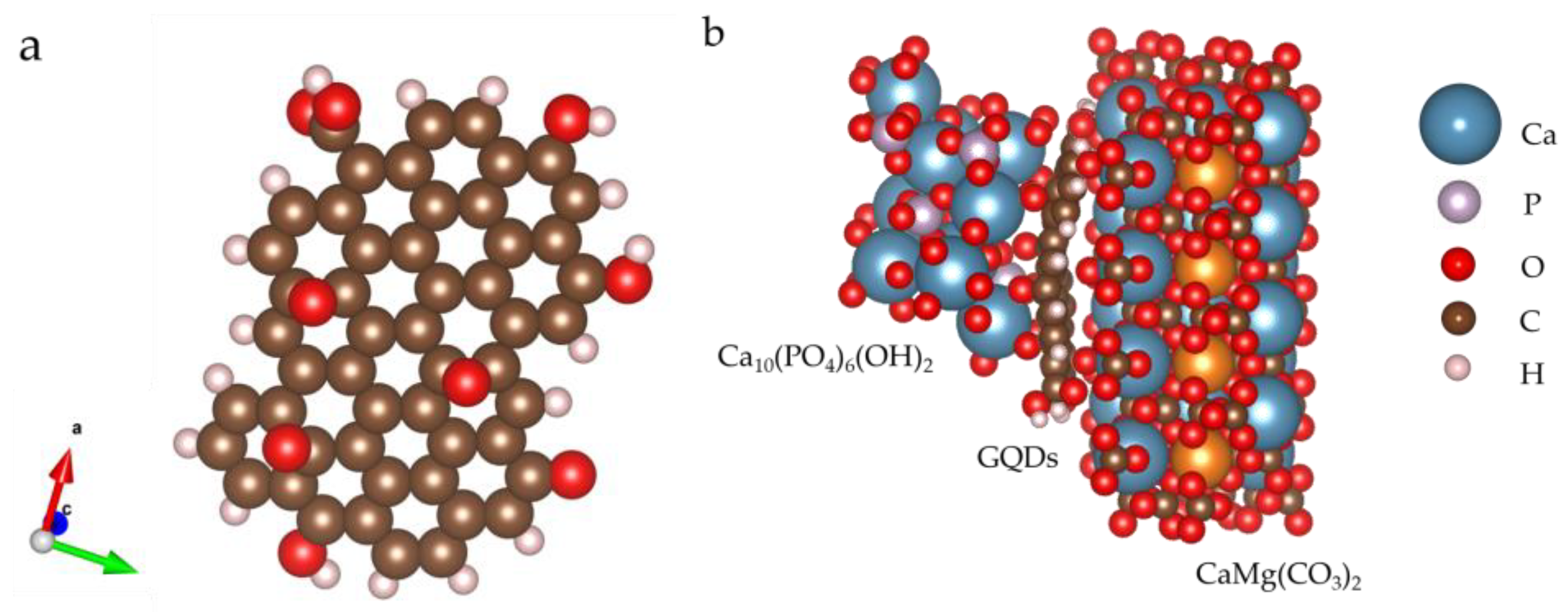 Crystals 13 00642 g008