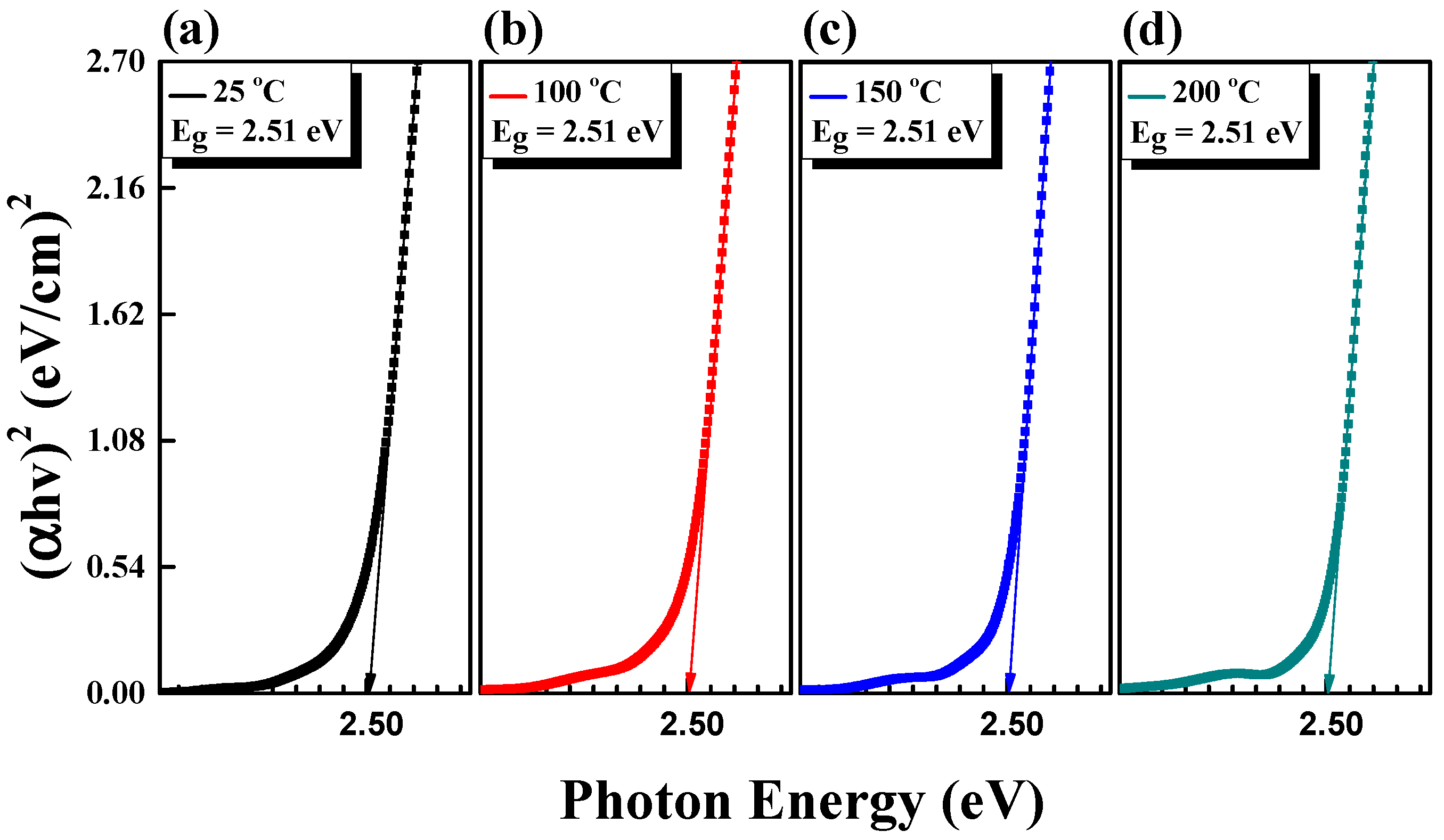 Crystals 13 00643 g005a