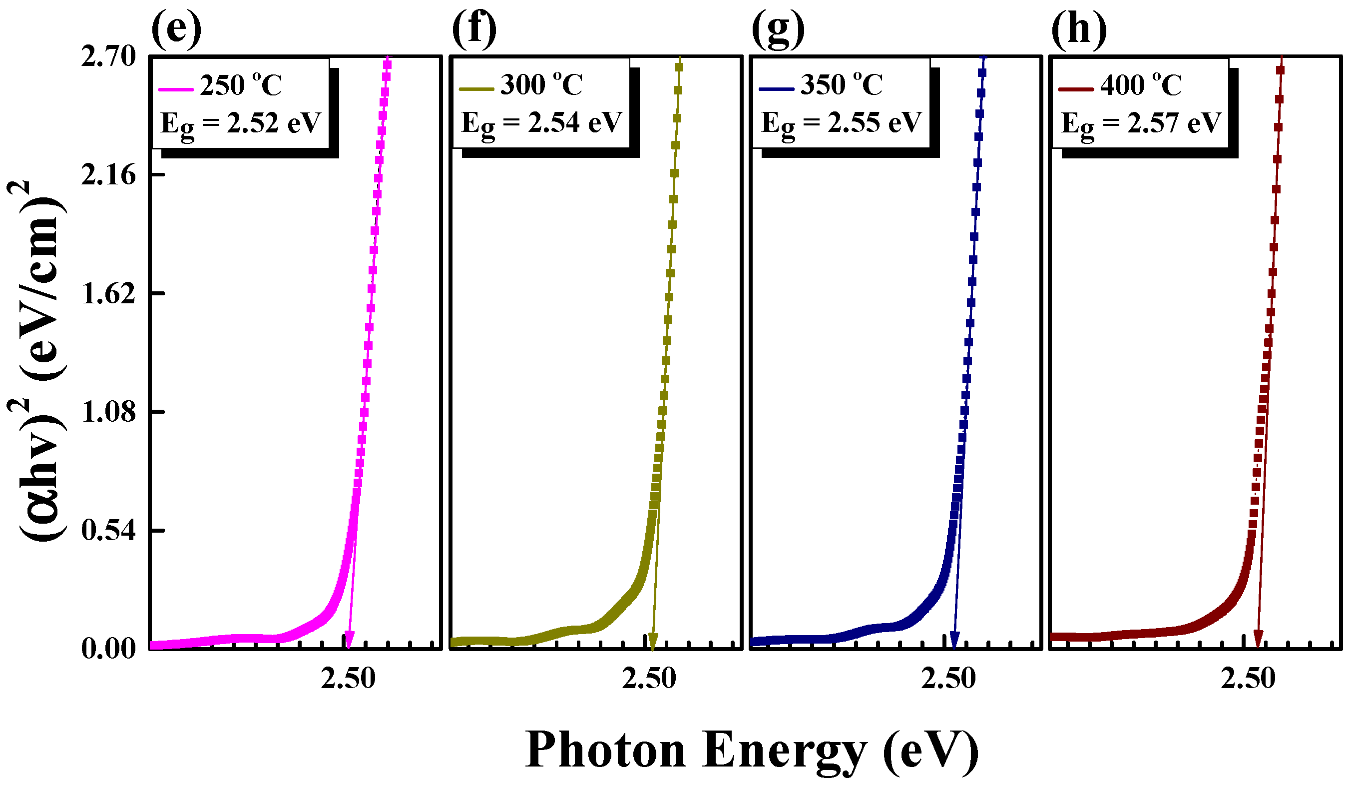 Crystals 13 00643 g005b