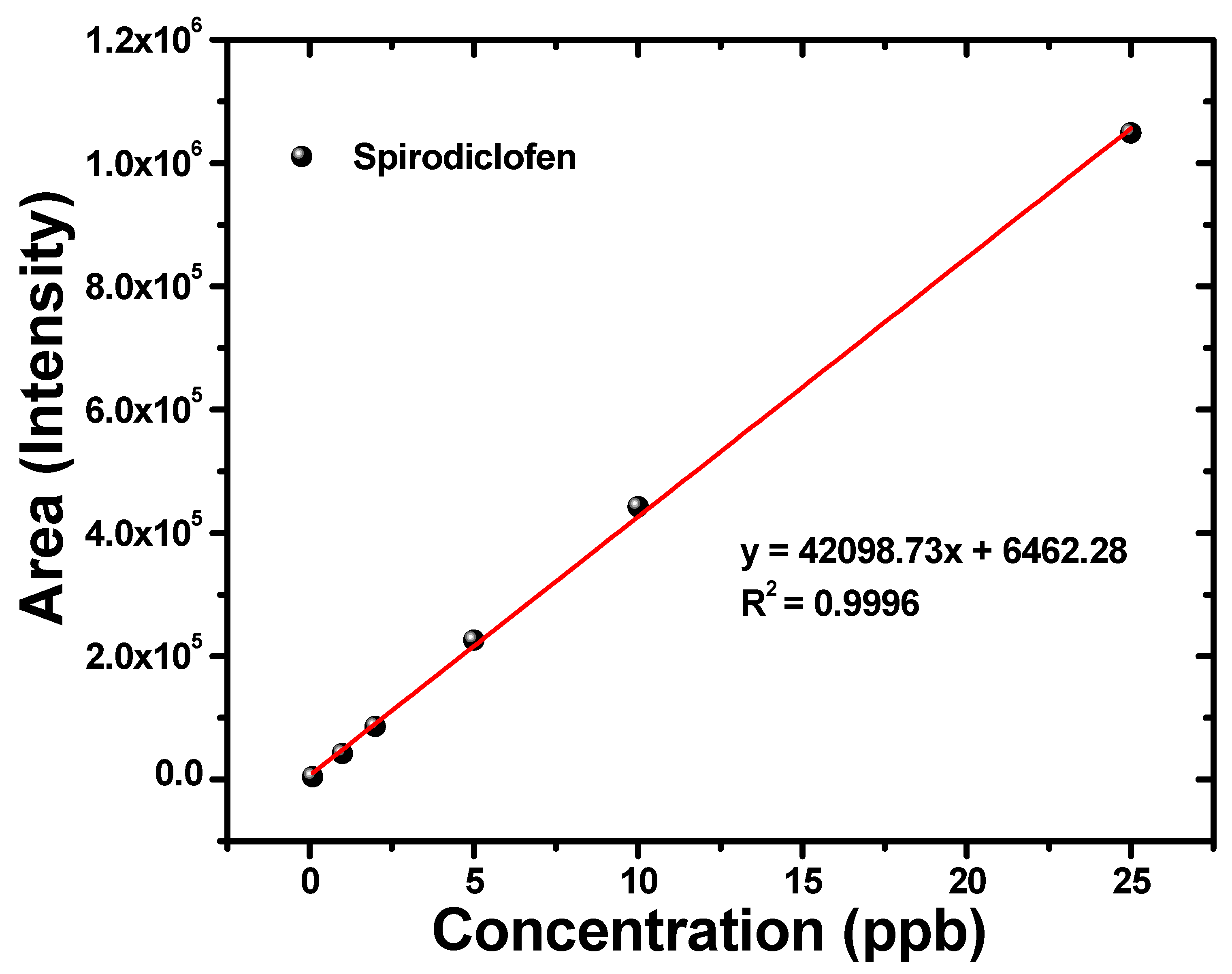 Crystals 13 00644 g002