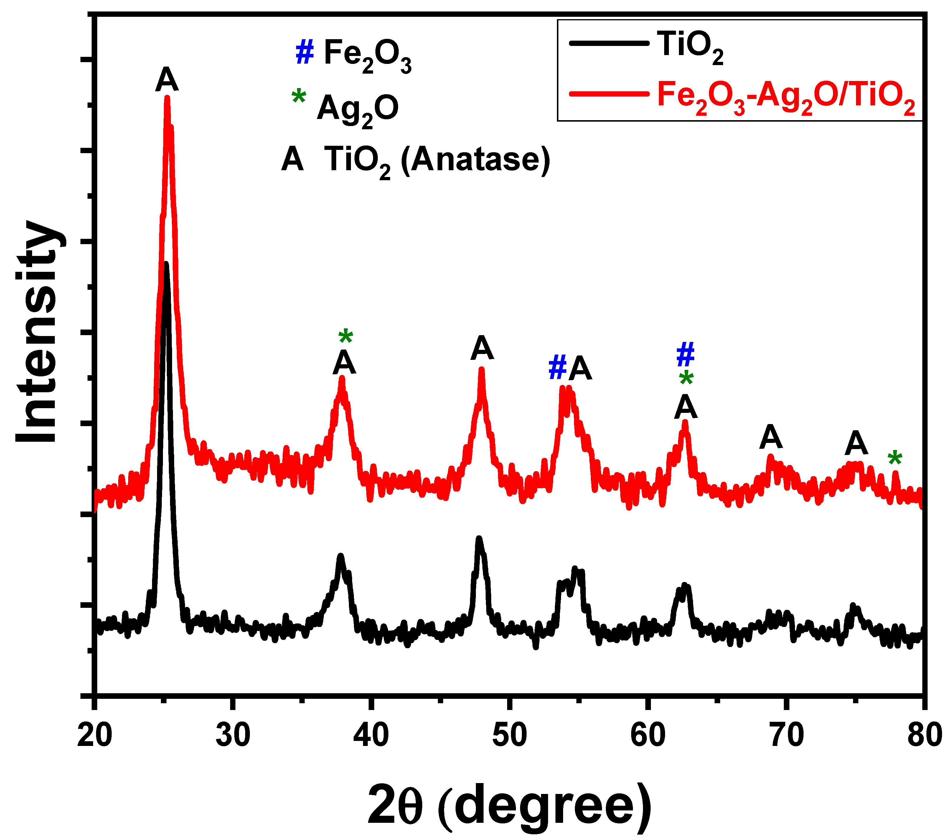 Crystals 13 00644 g003