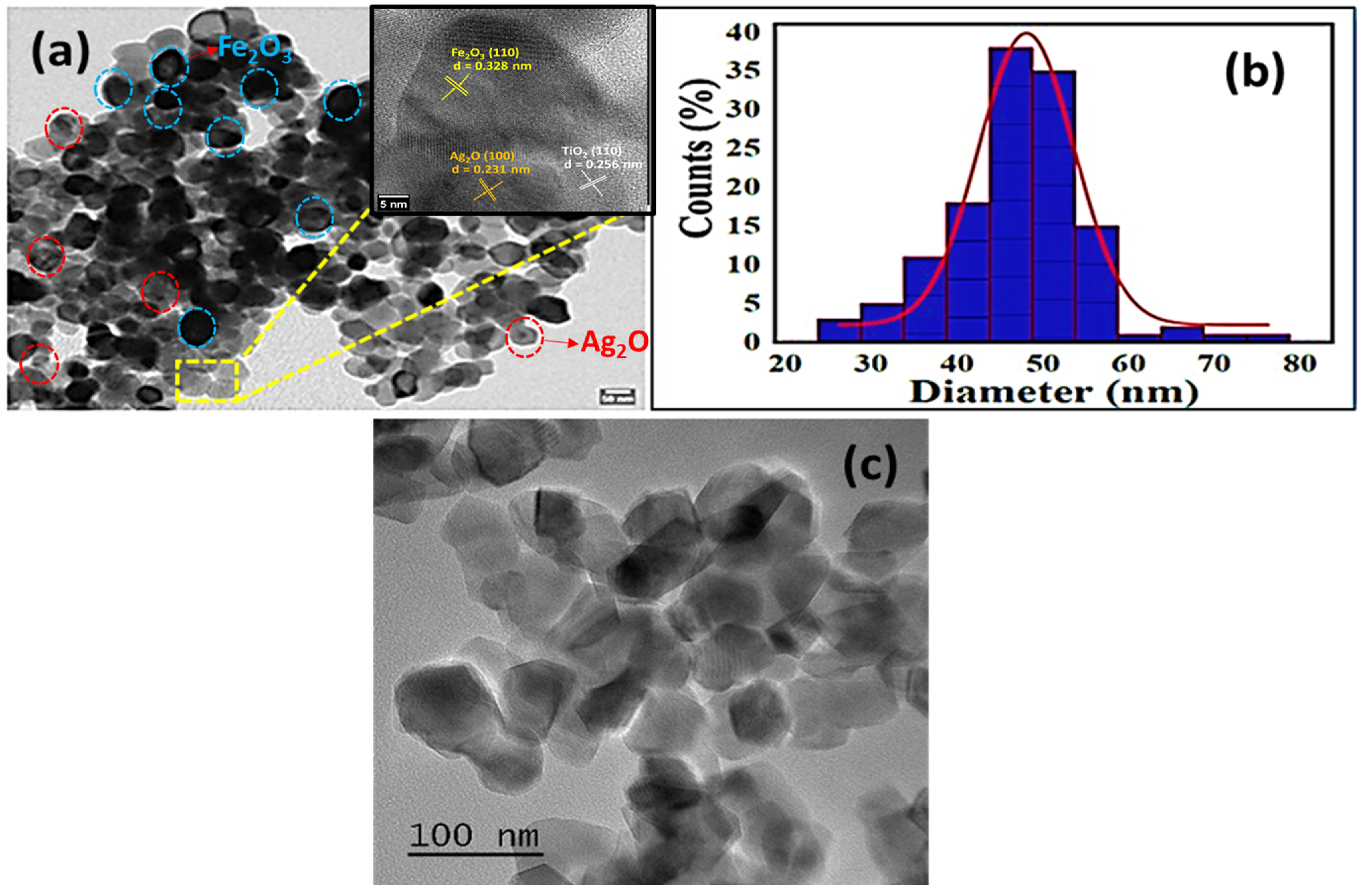 Crystals 13 00644 g005