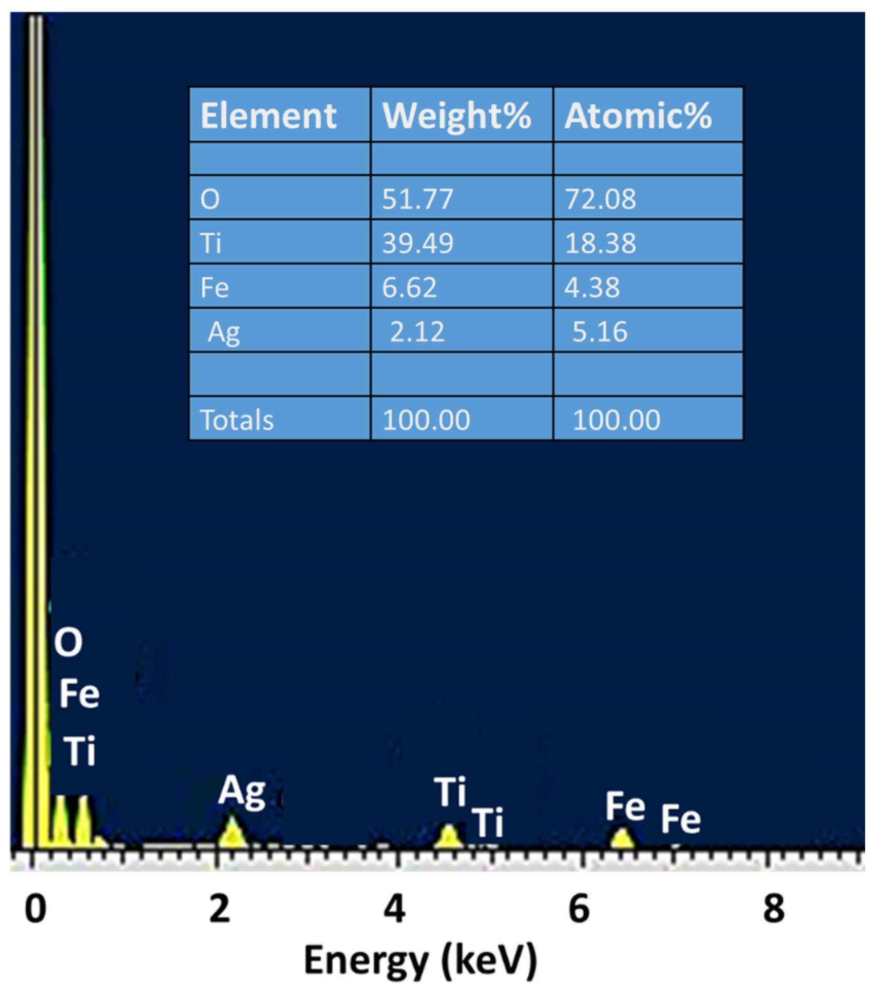 Crystals 13 00644 g006