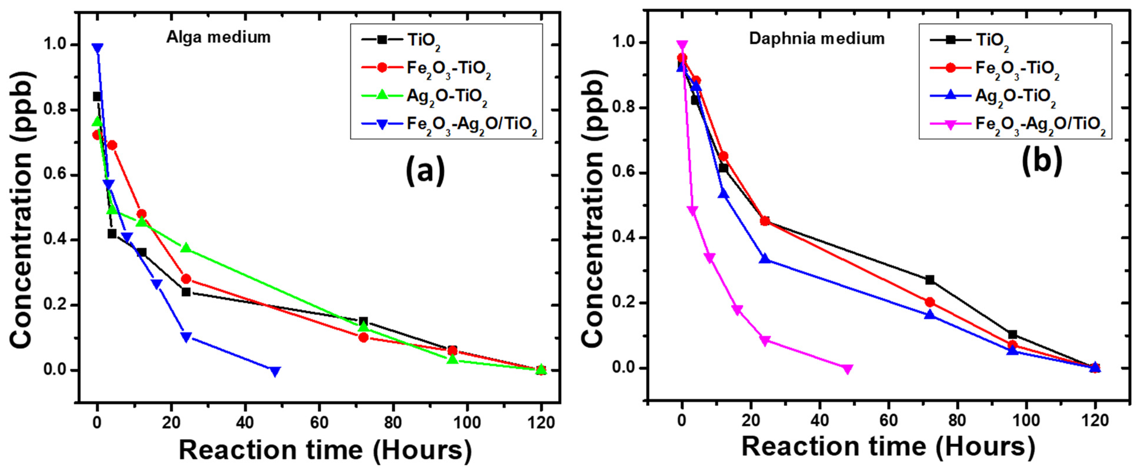 Crystals 13 00644 g007