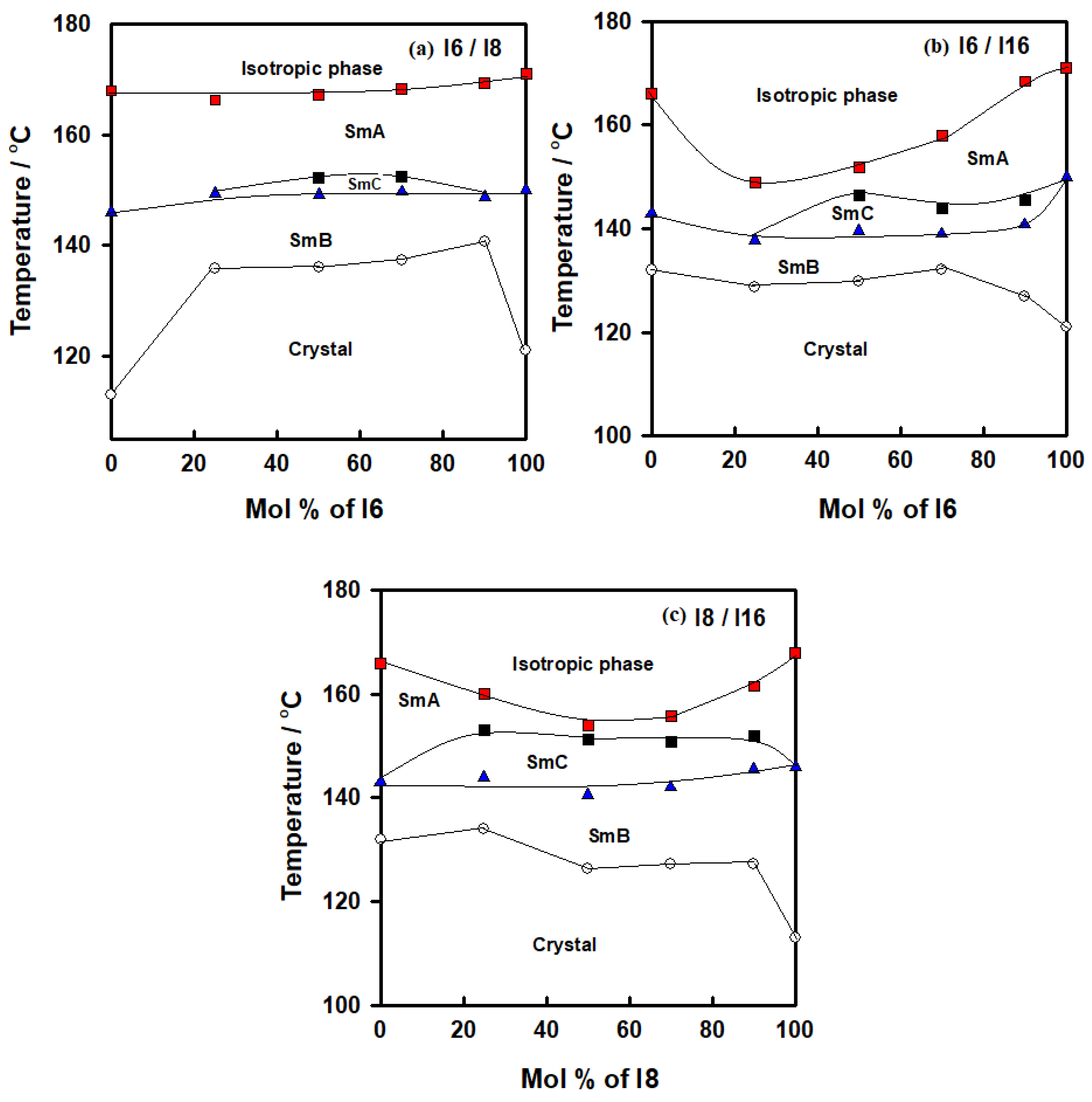 Crystals 13 00645 g001