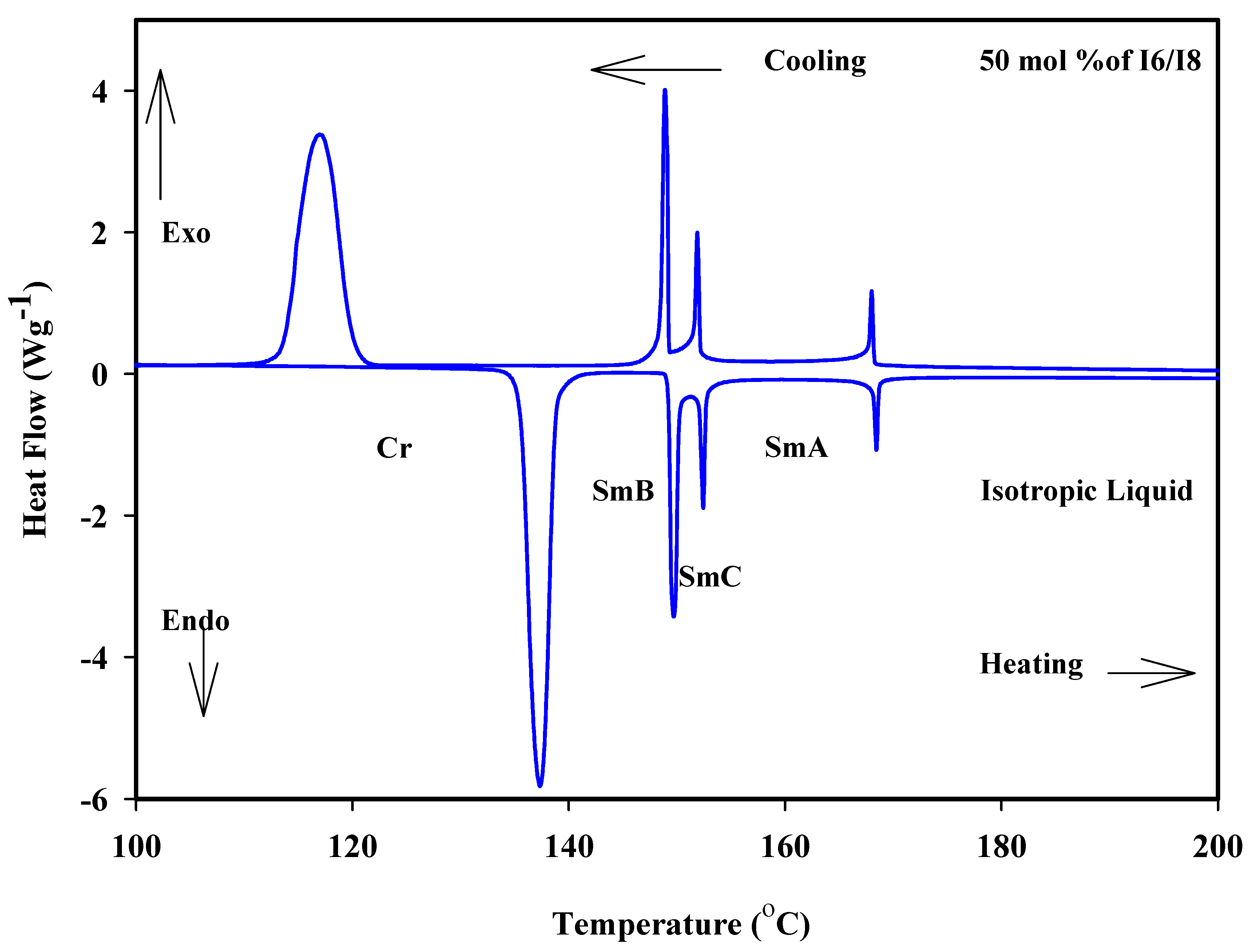 Crystals 13 00645 g002