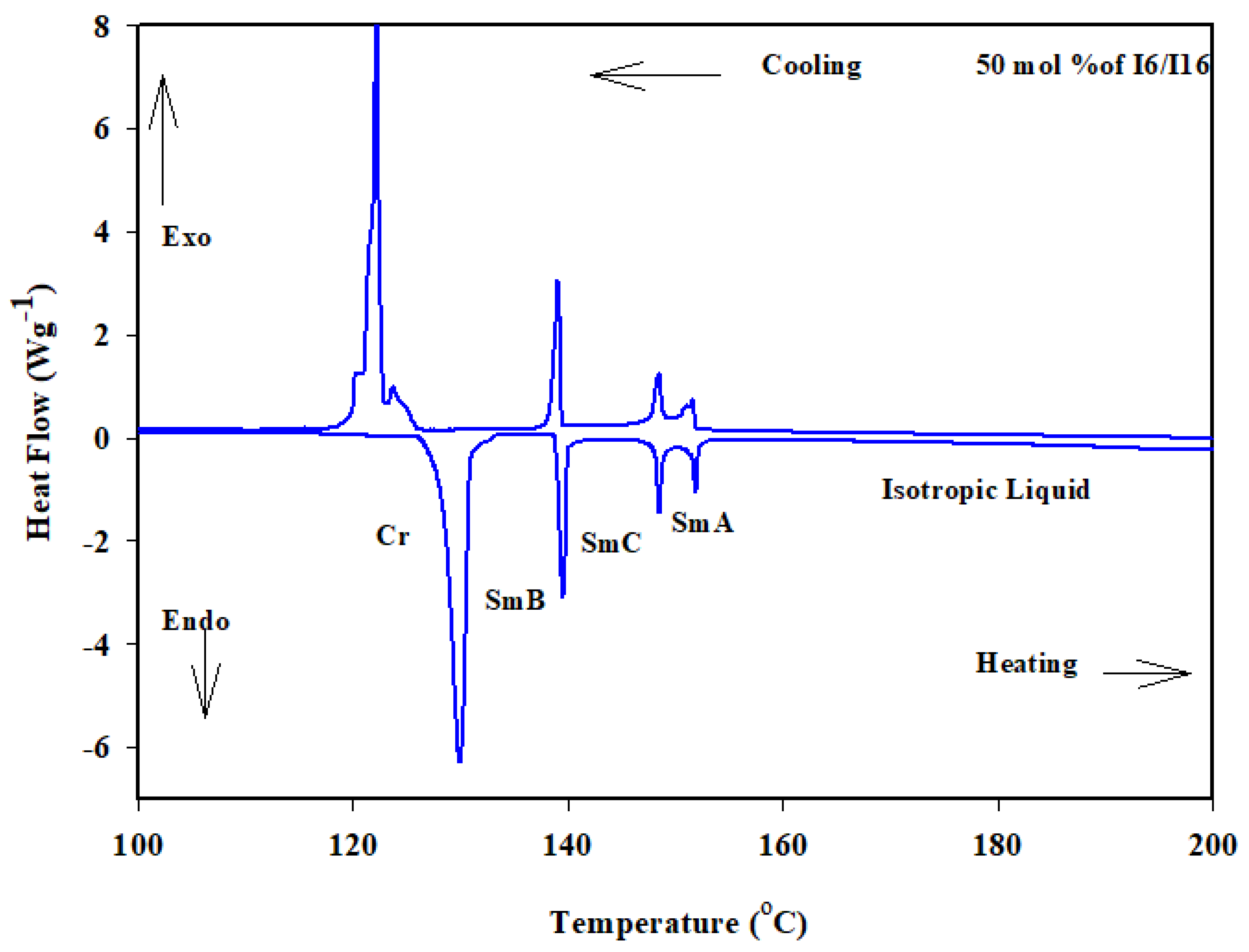 Crystals 13 00645 g004