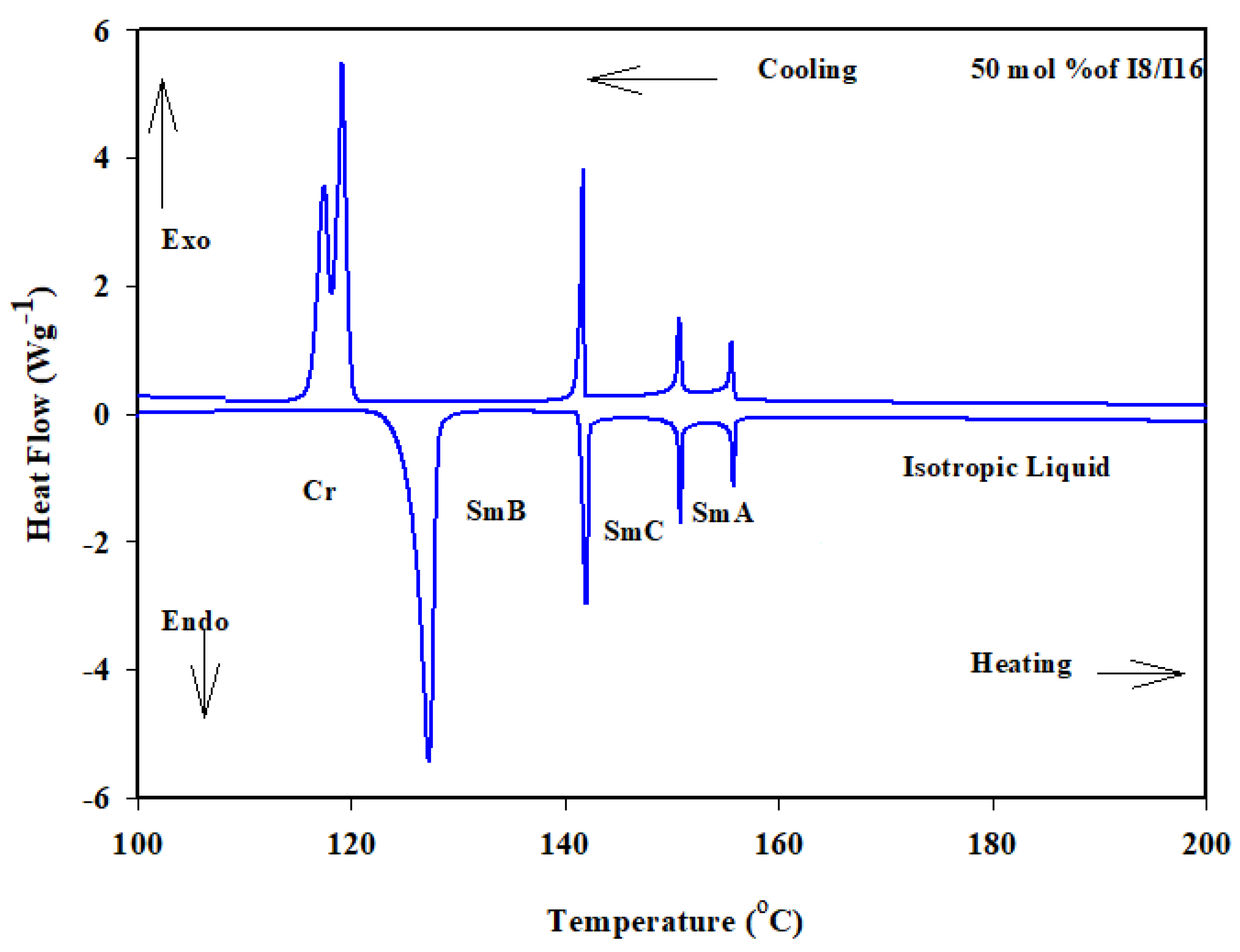 Crystals 13 00645 g005