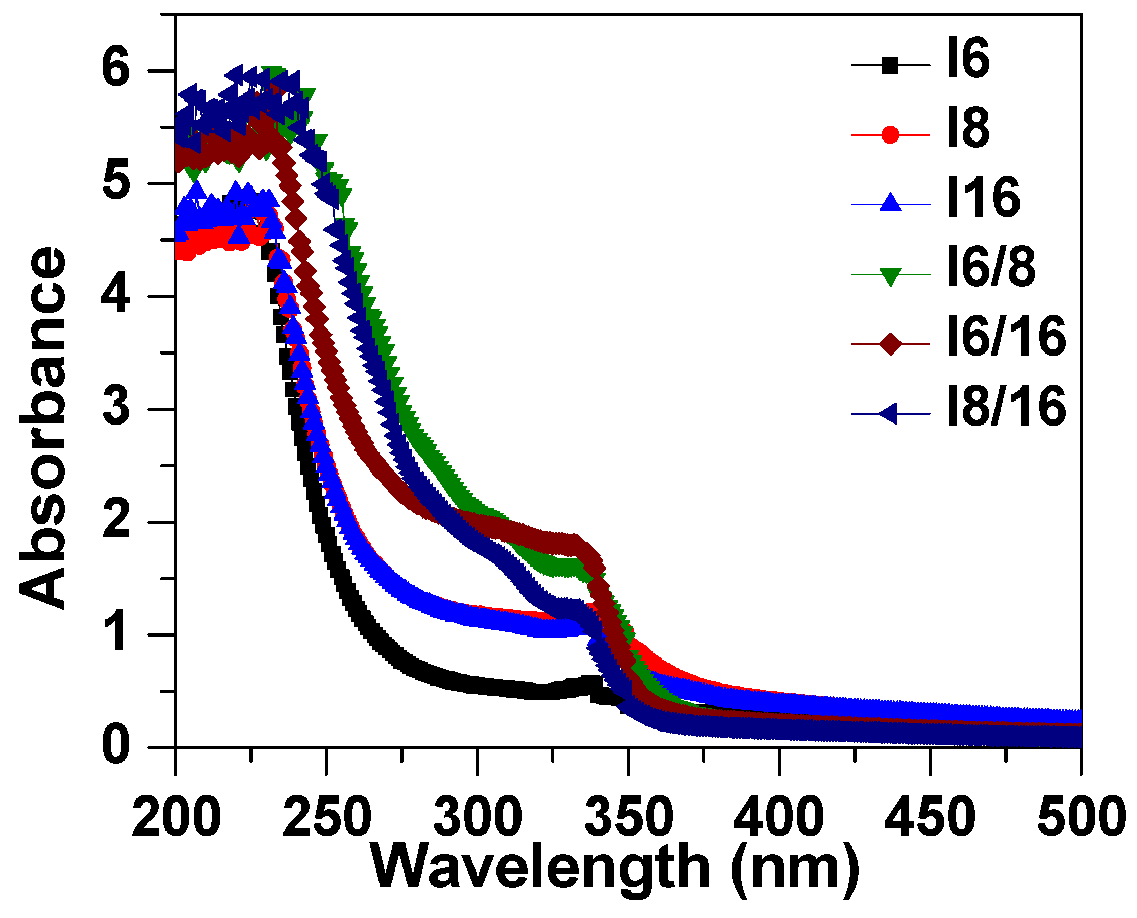 Crystals 13 00645 g006