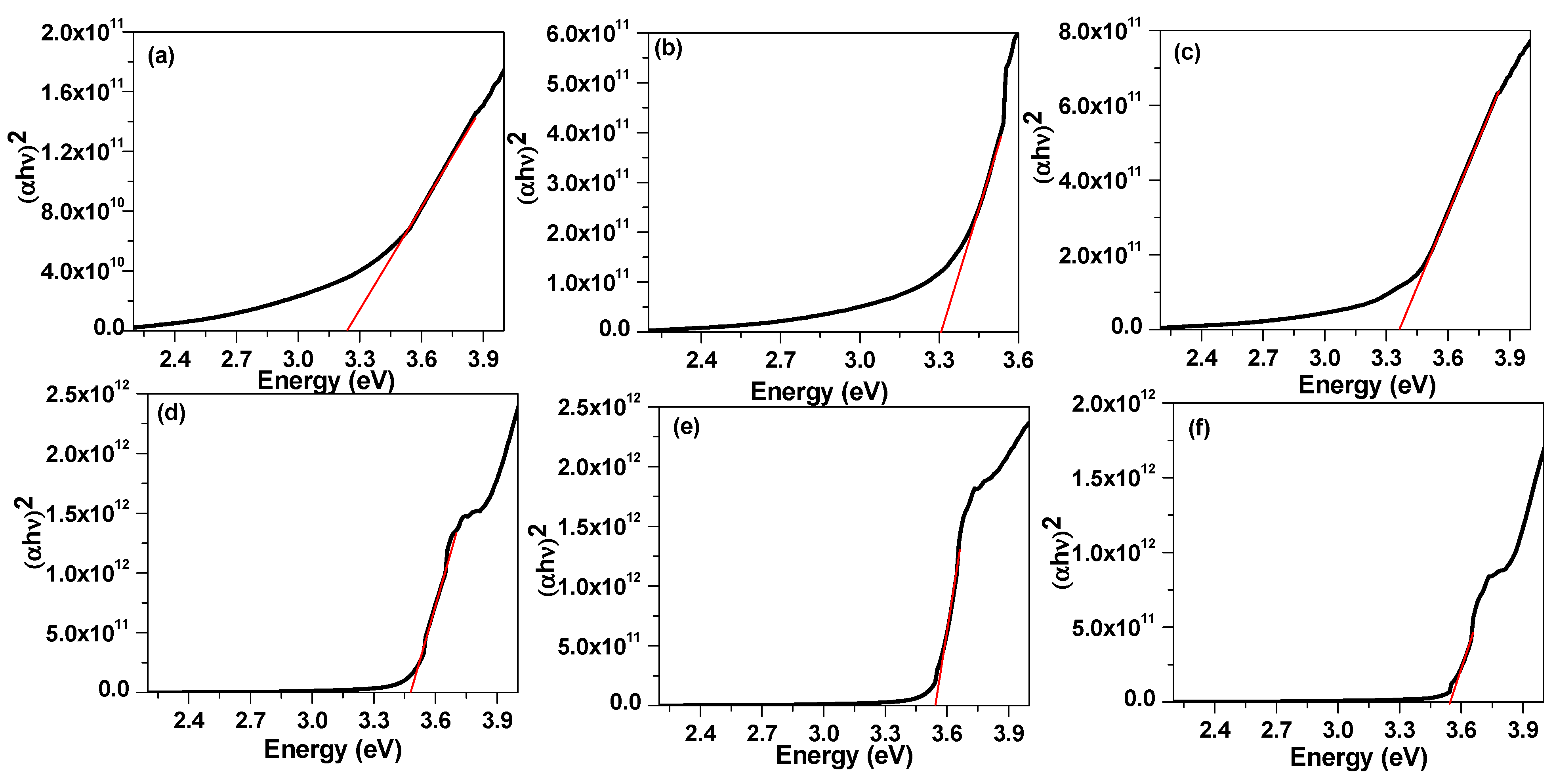 Crystals 13 00645 g007