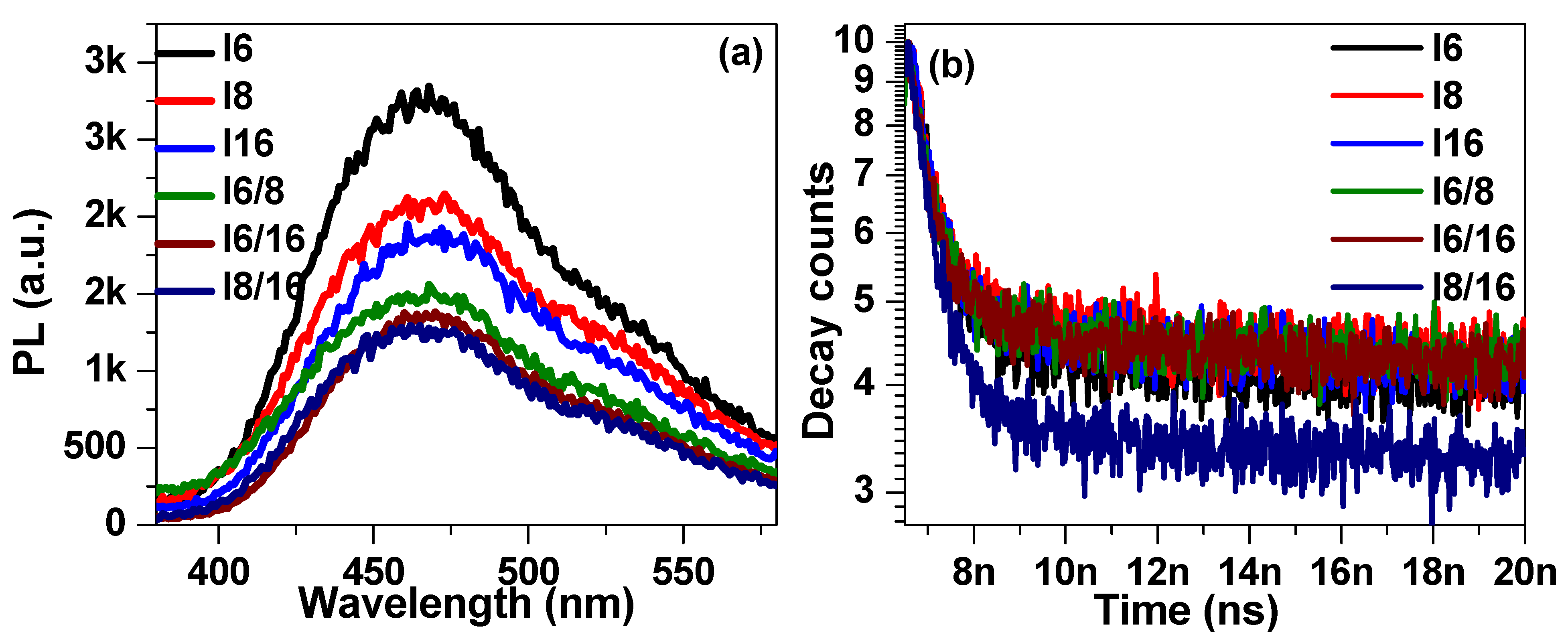 Crystals 13 00645 g008