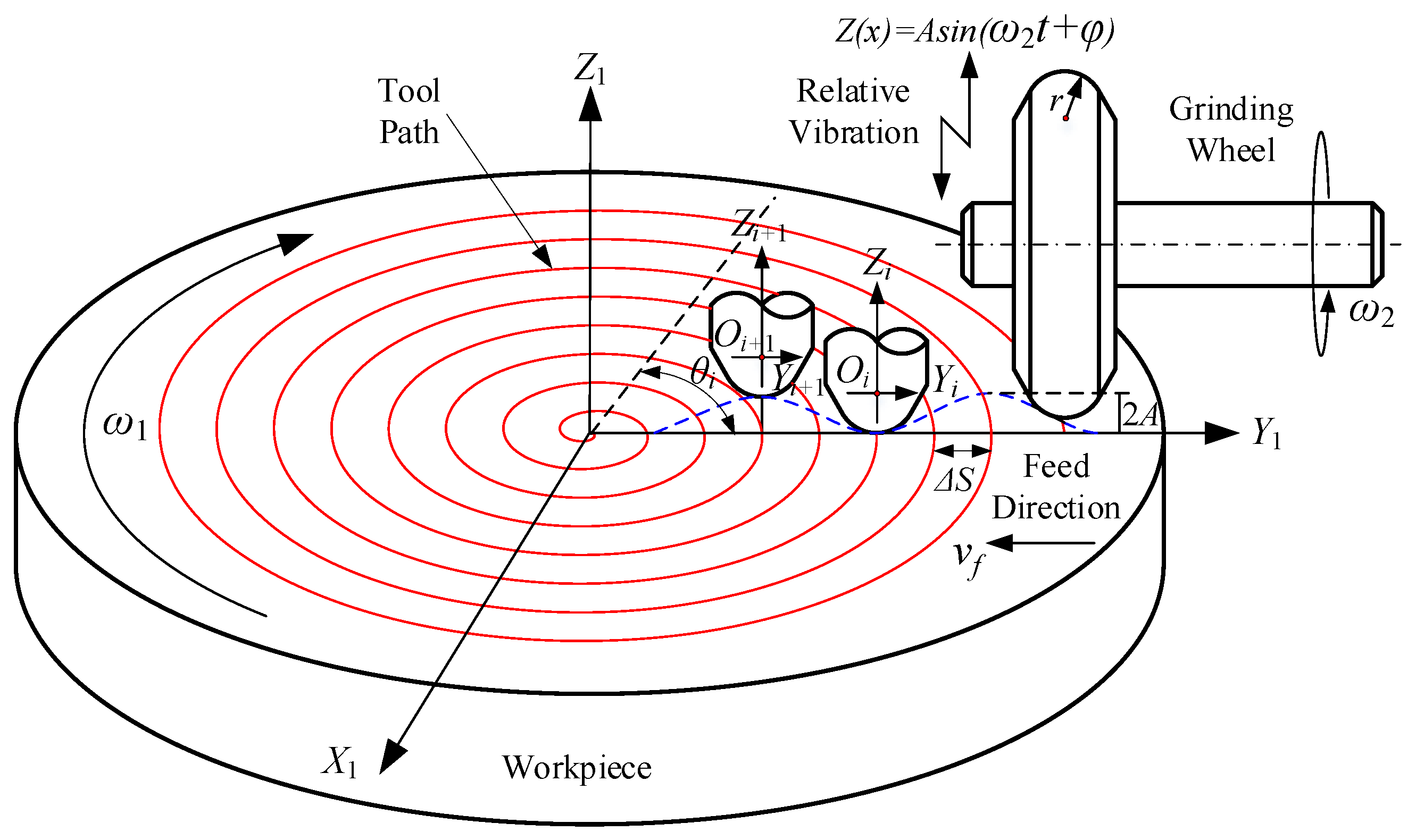 Crystals 13 00646 g002
