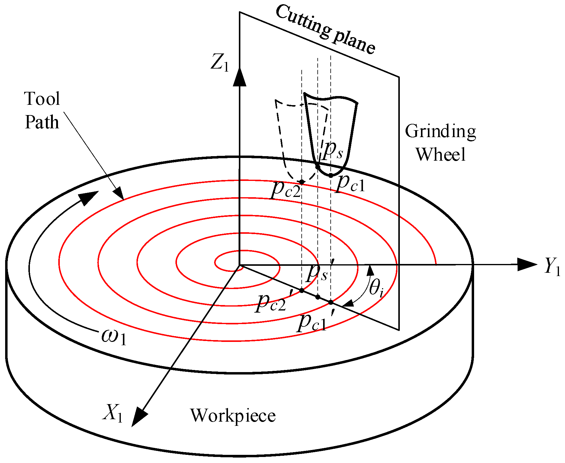 Crystals 13 00646 g003