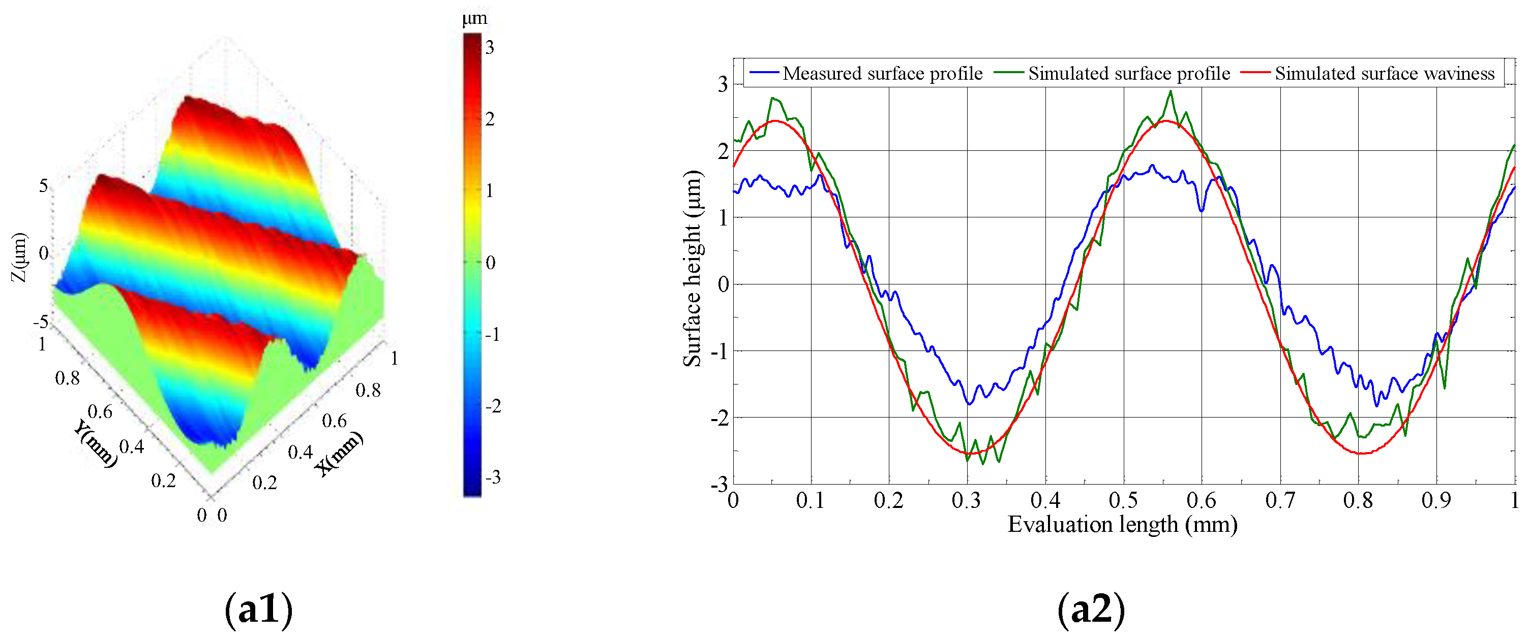 Crystals 13 00646 g005