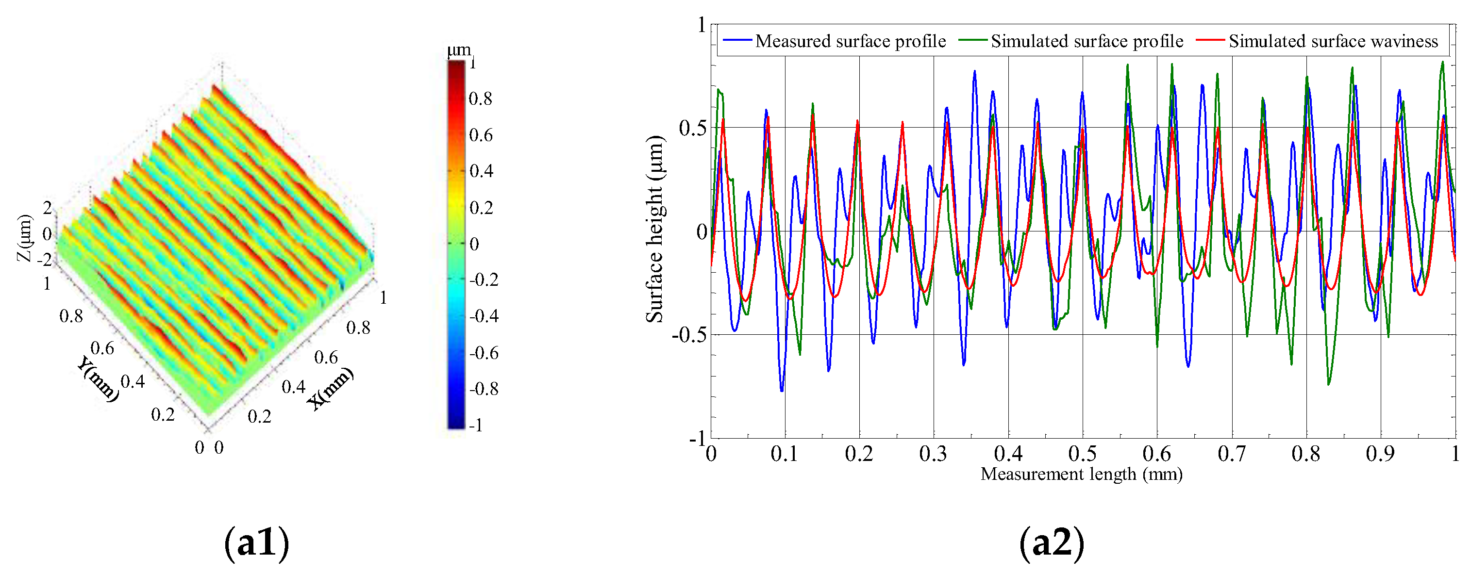 Crystals 13 00646 g006a