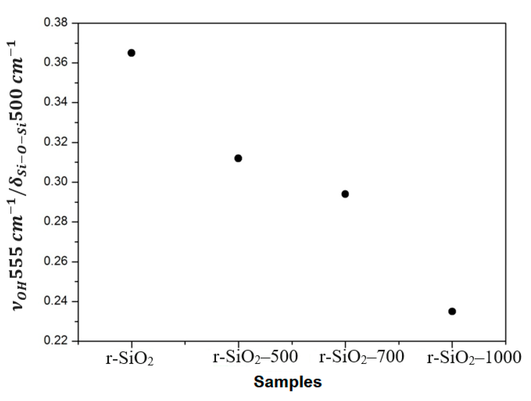 Crystals 13 00647 g008