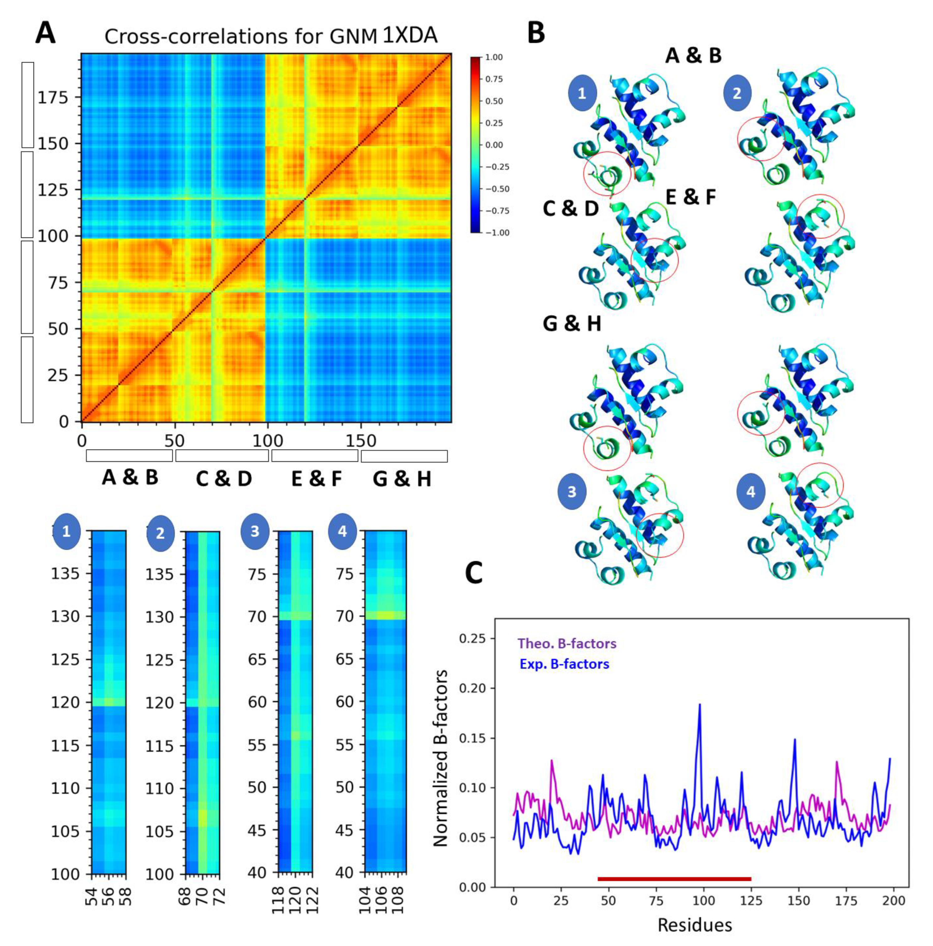 Crystals 13 00648 g003