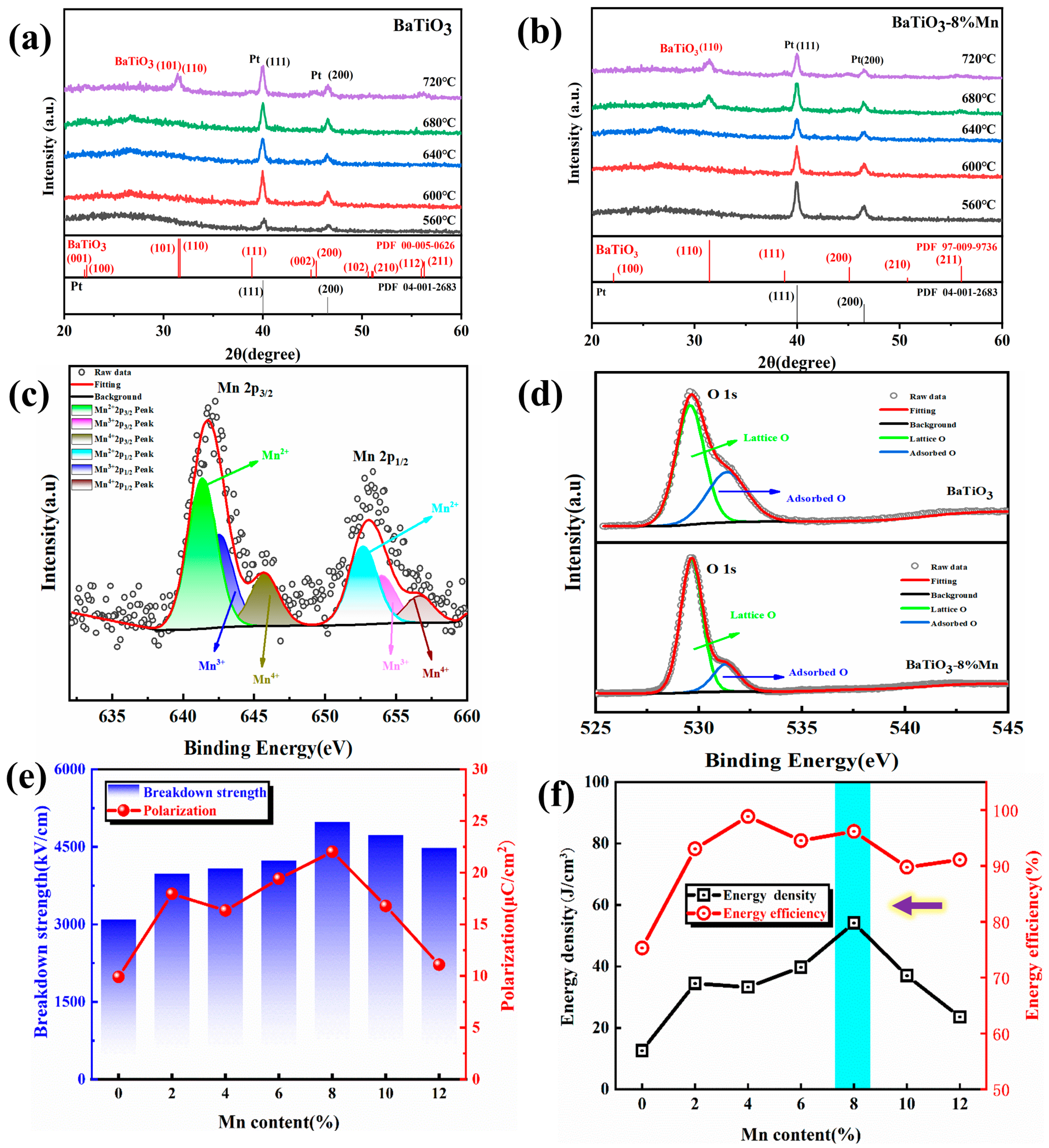 Crystals 13 00649 g001