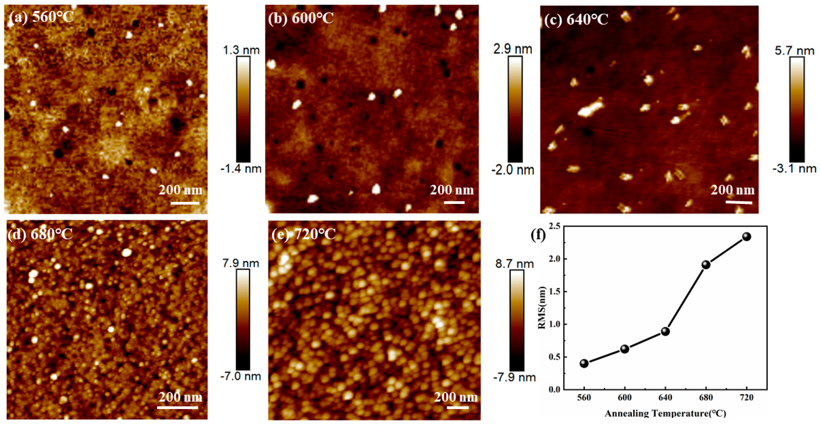 Crystals 13 00649 g003