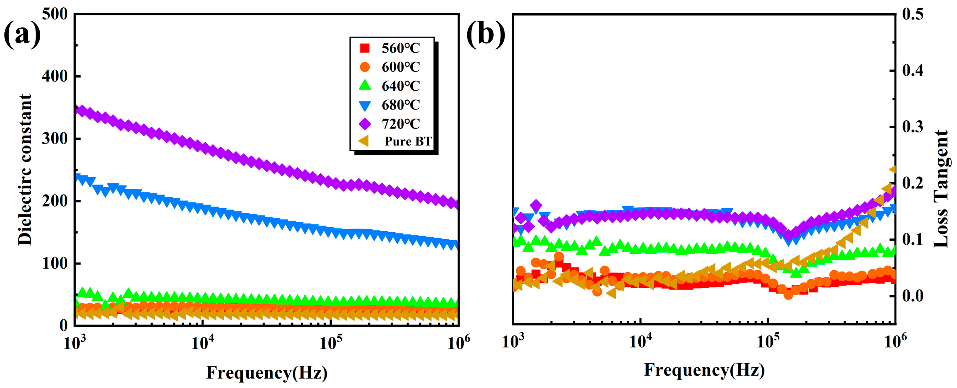 Crystals 13 00649 g005