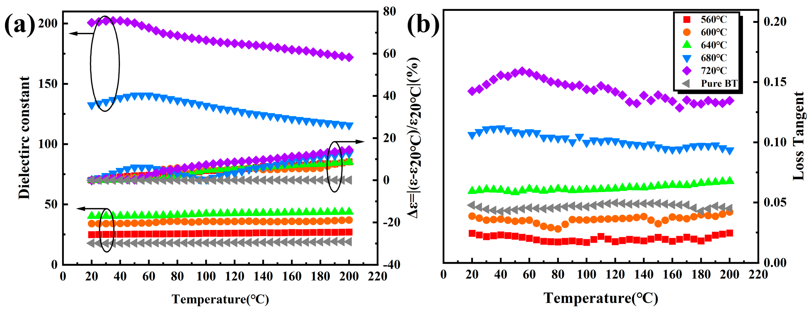 Crystals 13 00649 g006