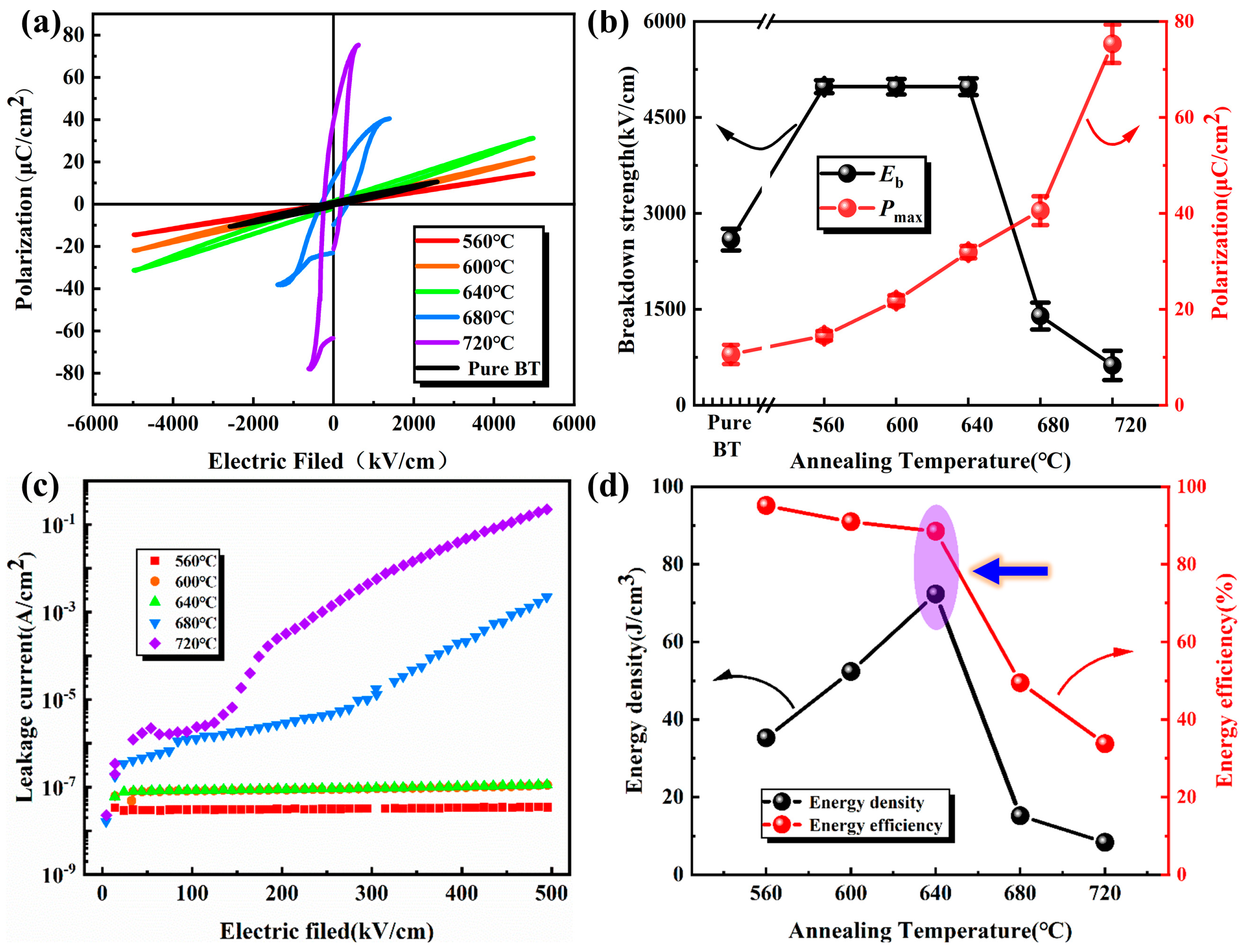 Crystals 13 00649 g007