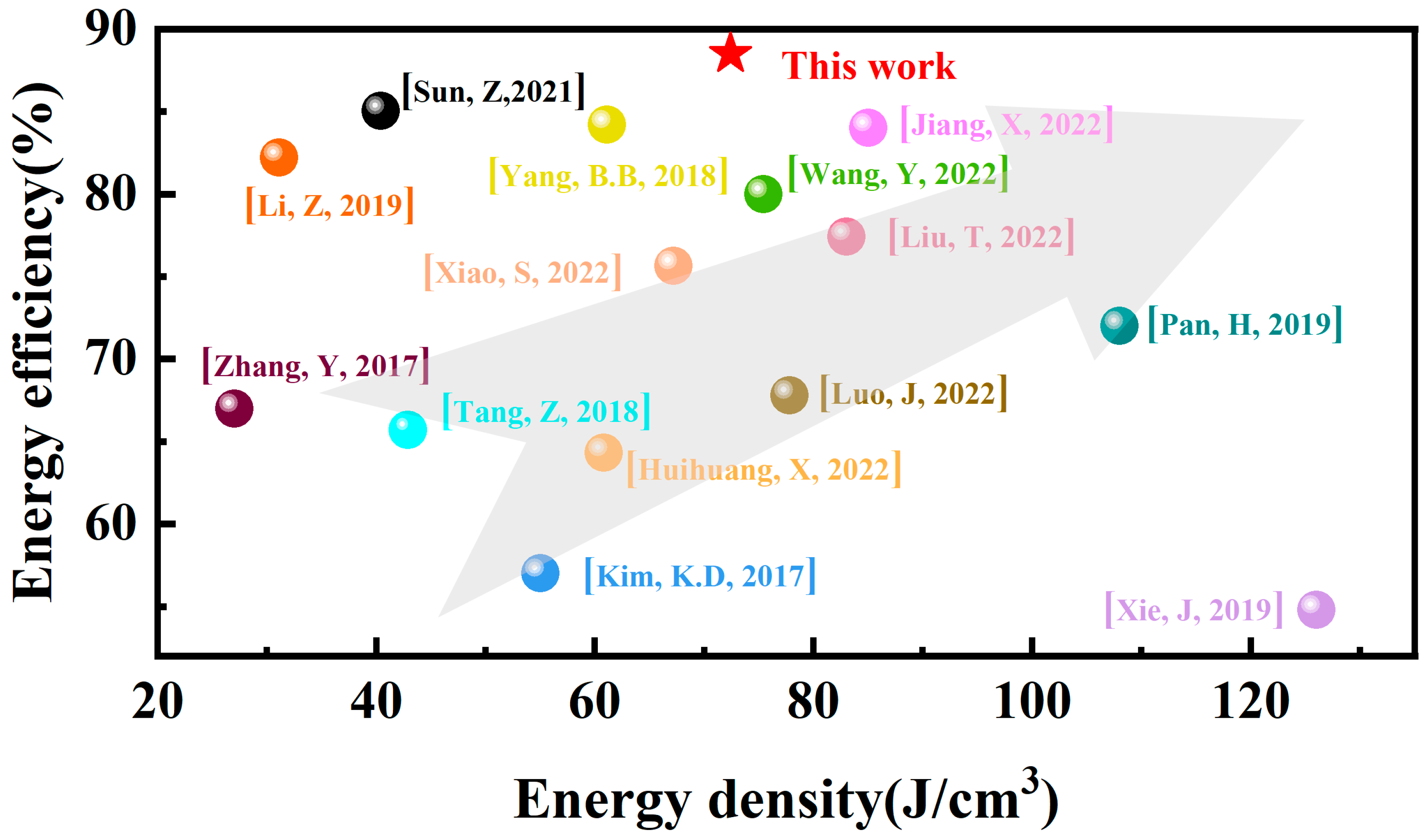 Crystals 13 00649 g009