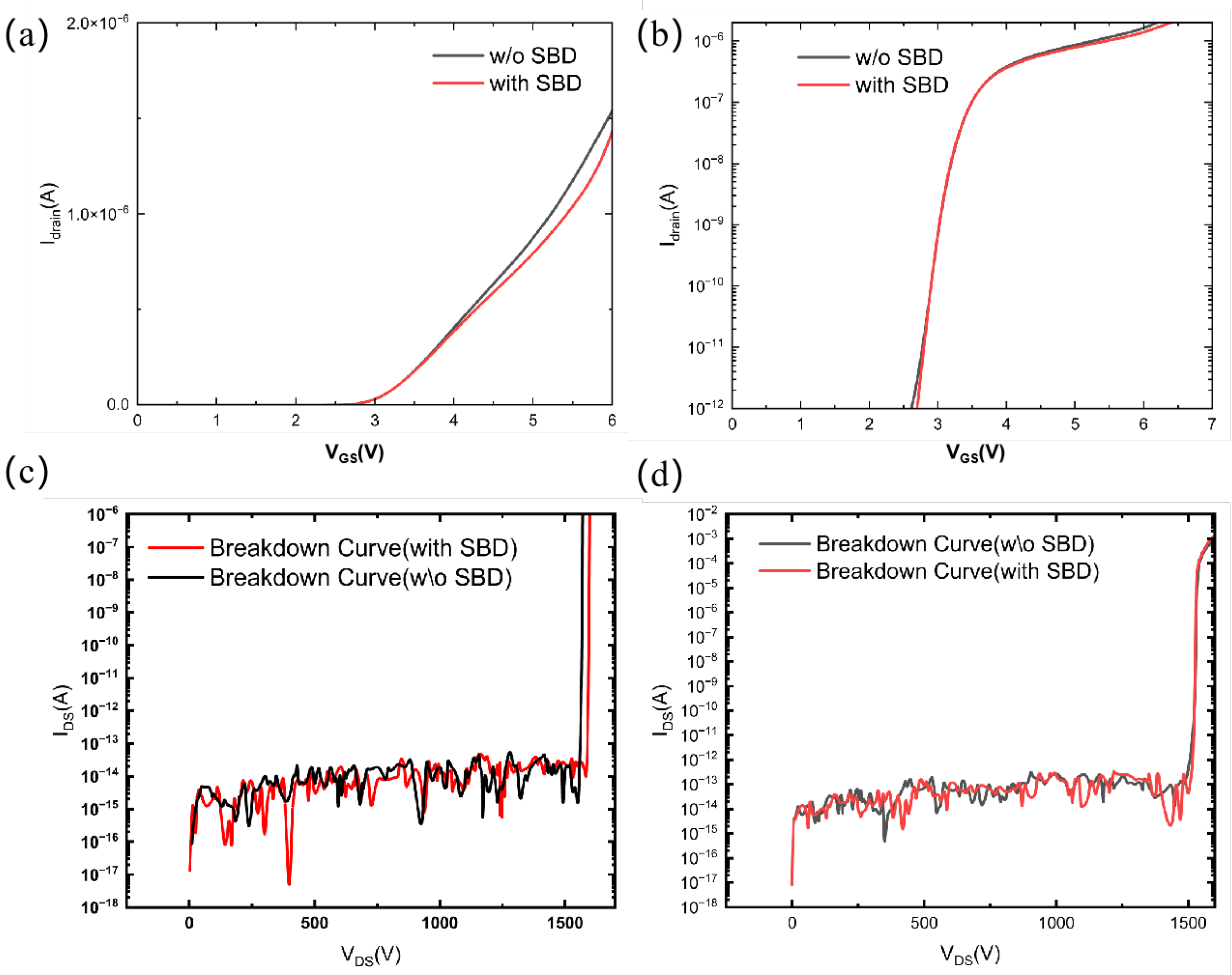 Crystals 13 00650 g002
