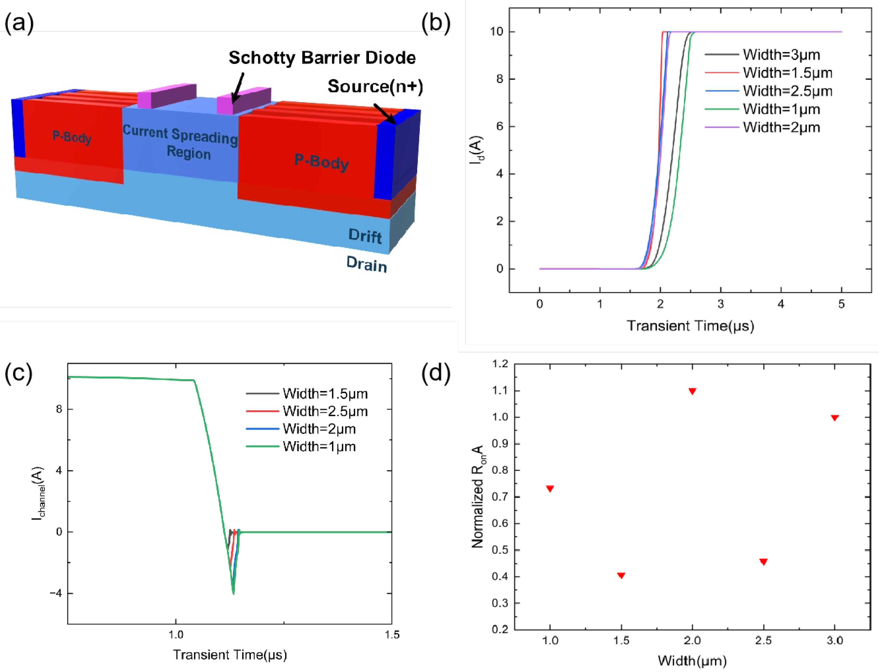 Crystals 13 00650 g005