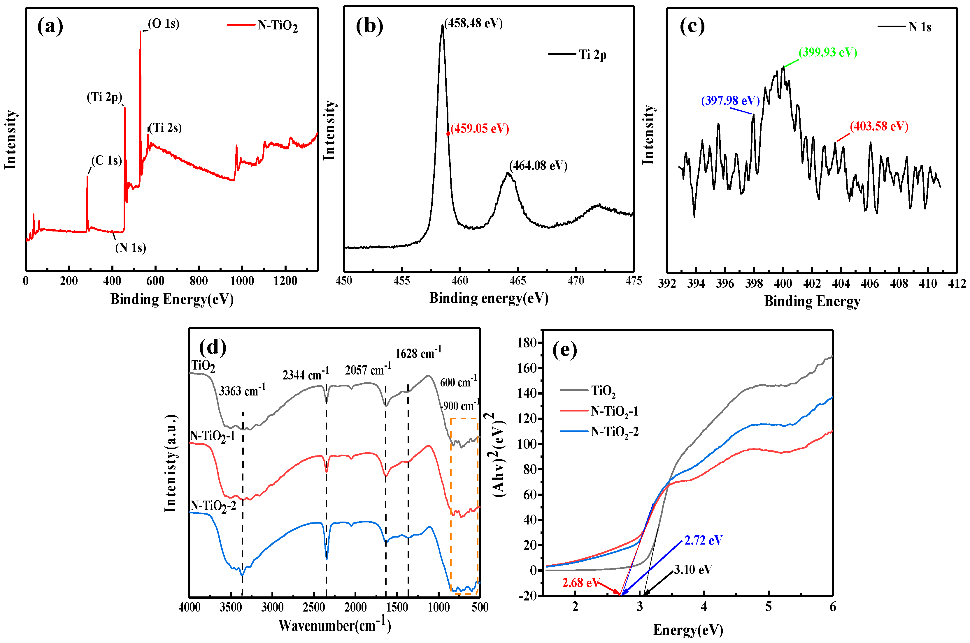 Crystals 13 00651 g004 Crystals 13 00651 g004