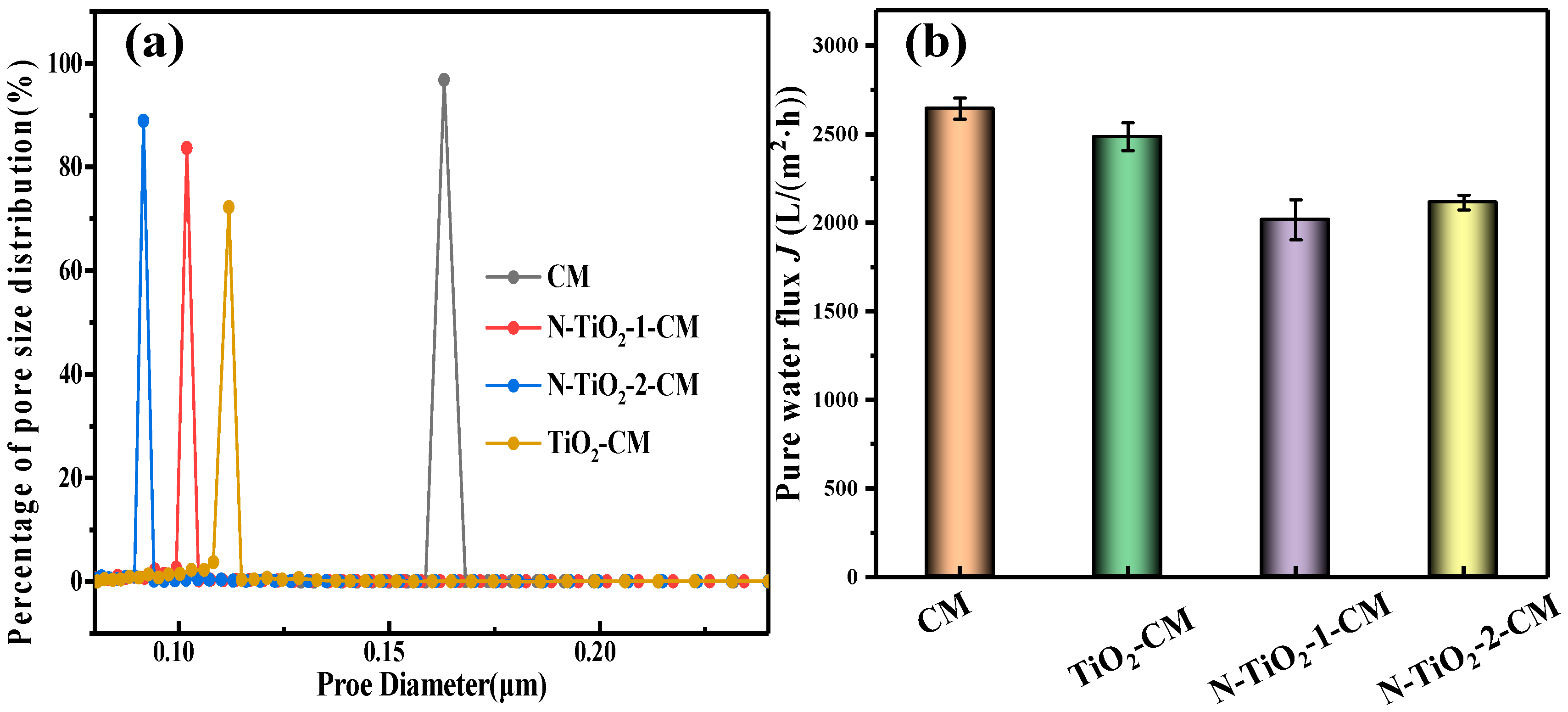 Crystals 13 00651 g006 Crystals 13 00651 g006