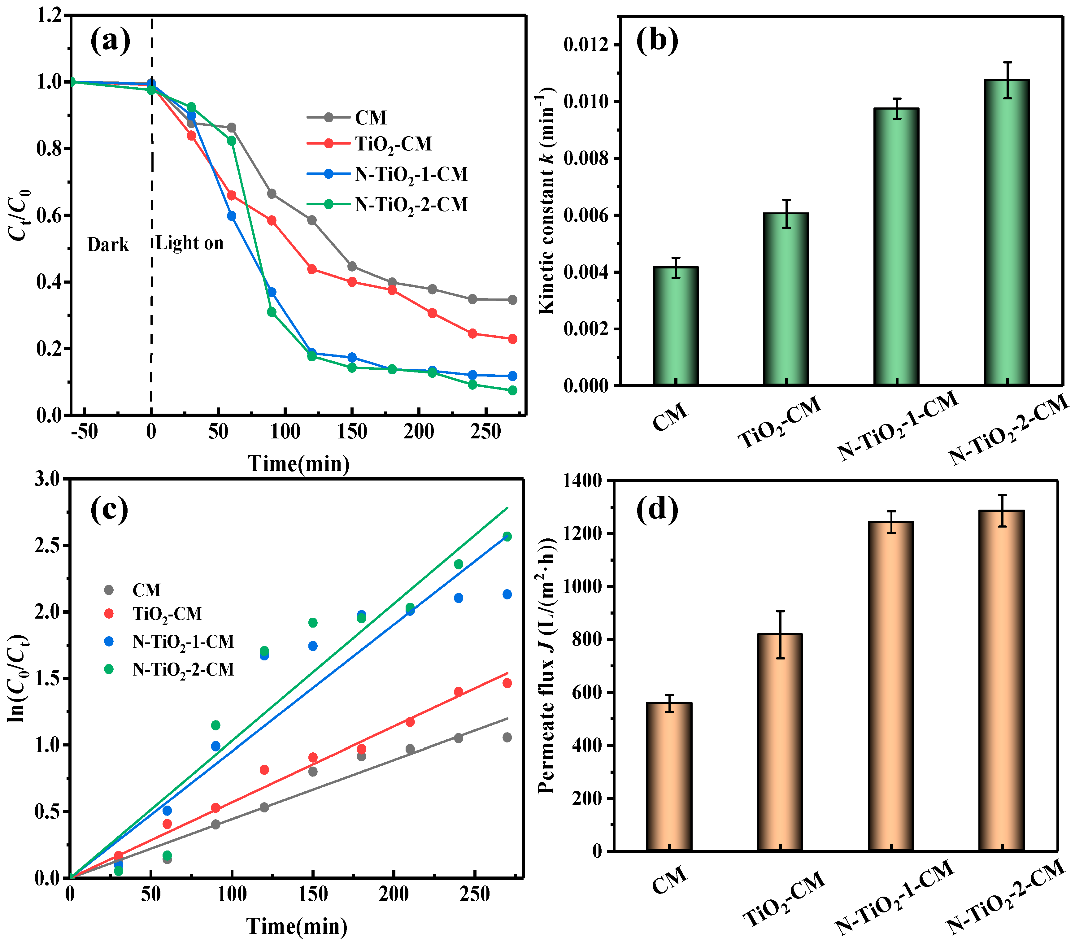 Crystals 13 00651 g007 Crystals 13 00651 g007
