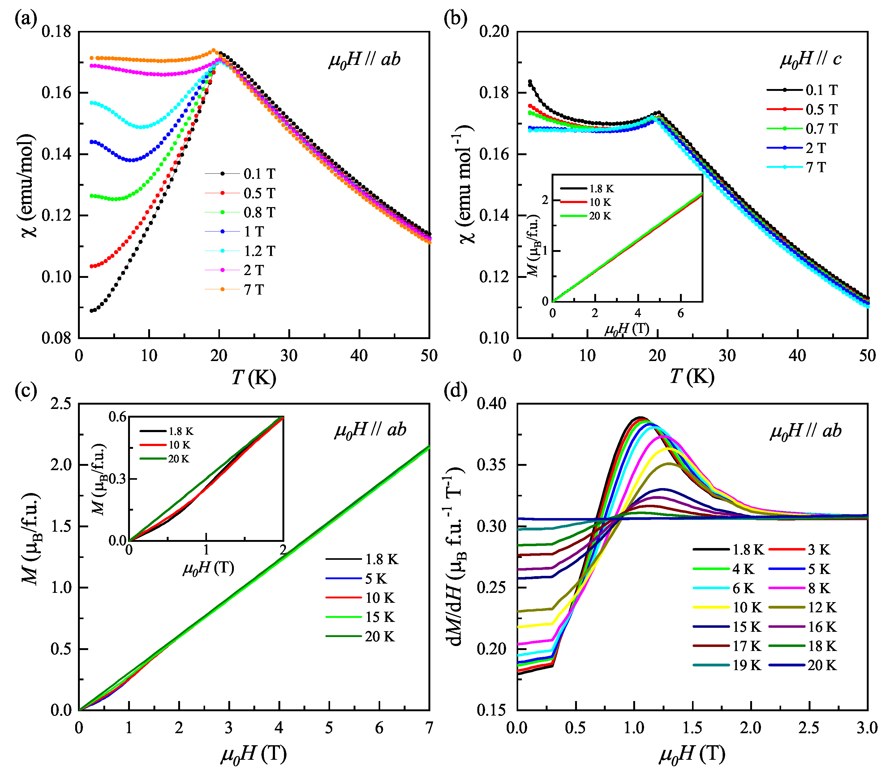 Crystals 13 00654 g003